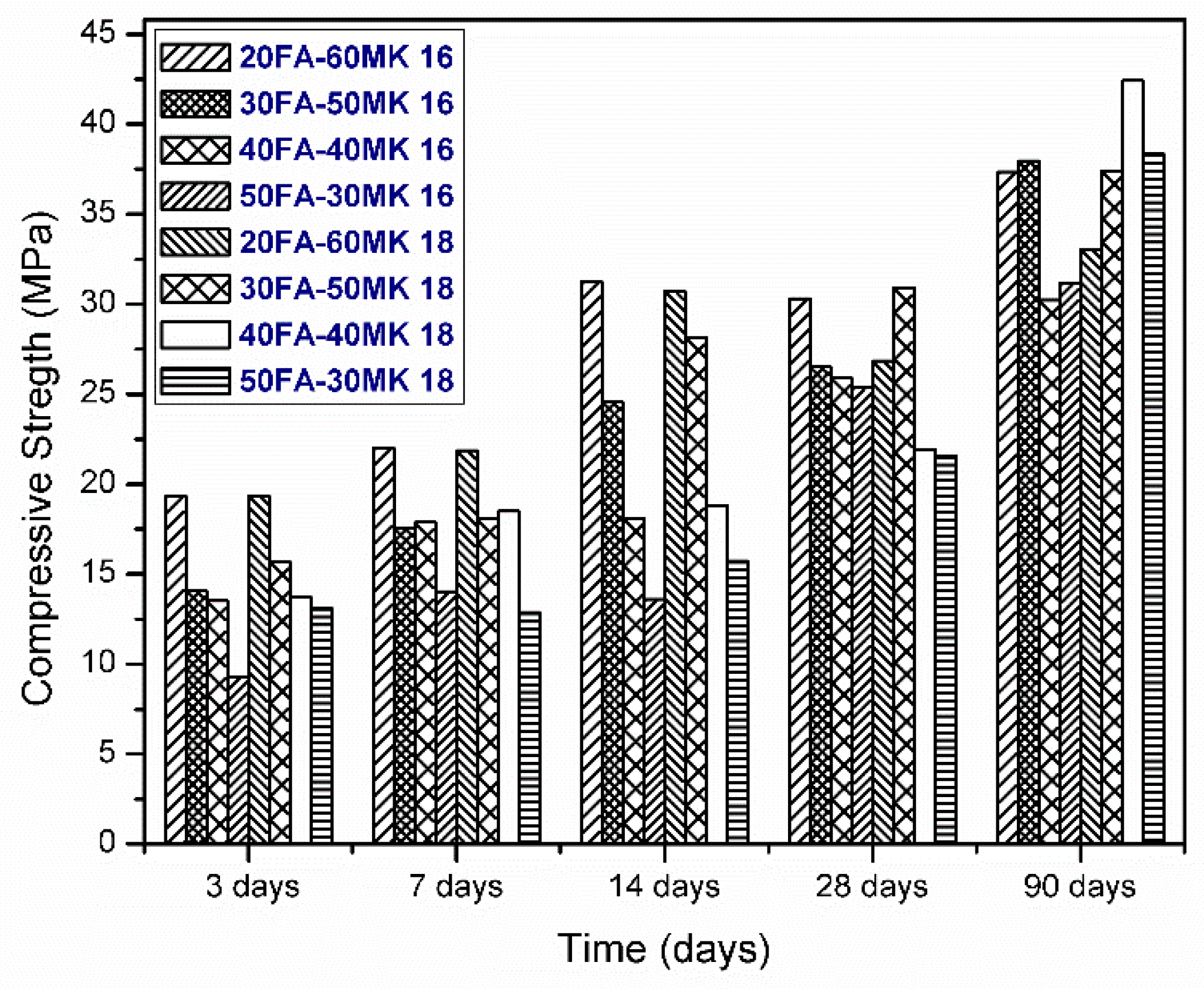 Materials 13 01084 g001 Materials 13 01084 g001