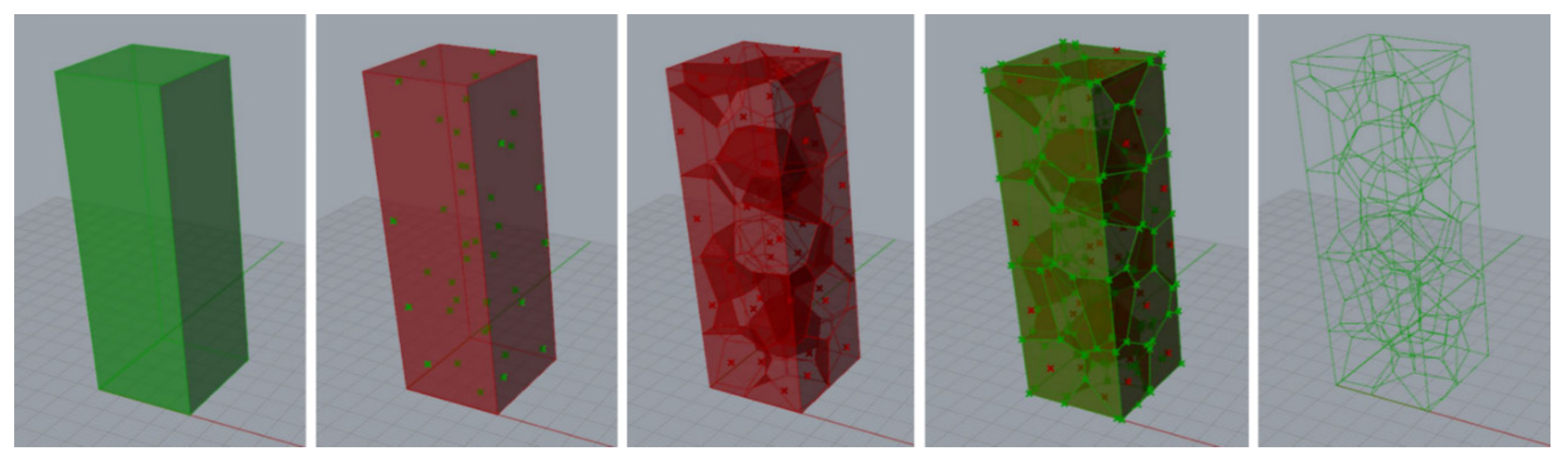 Materials 13 01085 g001