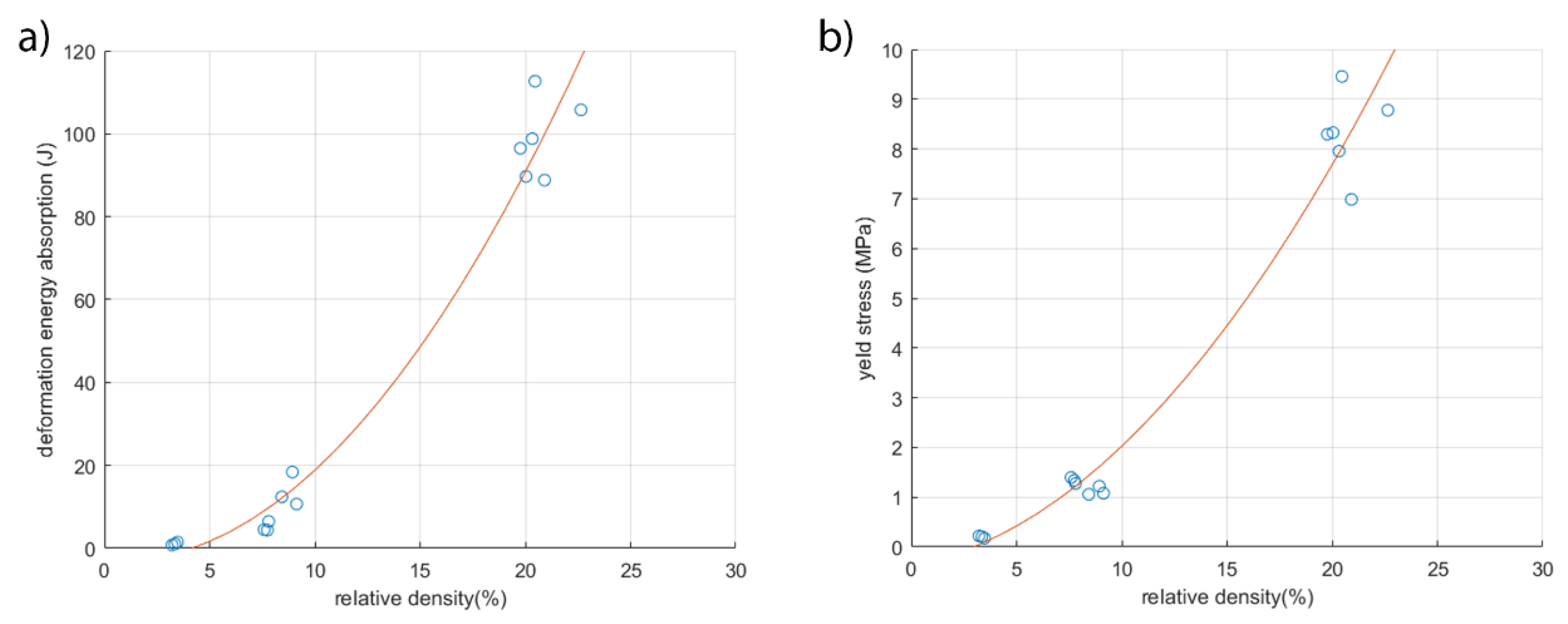 Materials 13 01085 g008