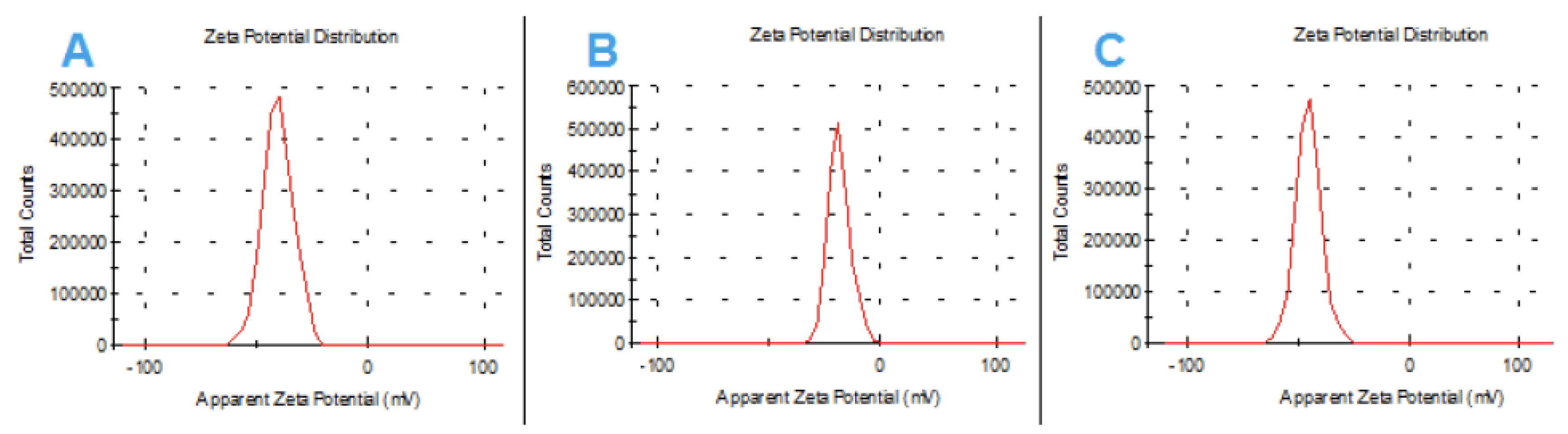 Materials 13 01086 g003
