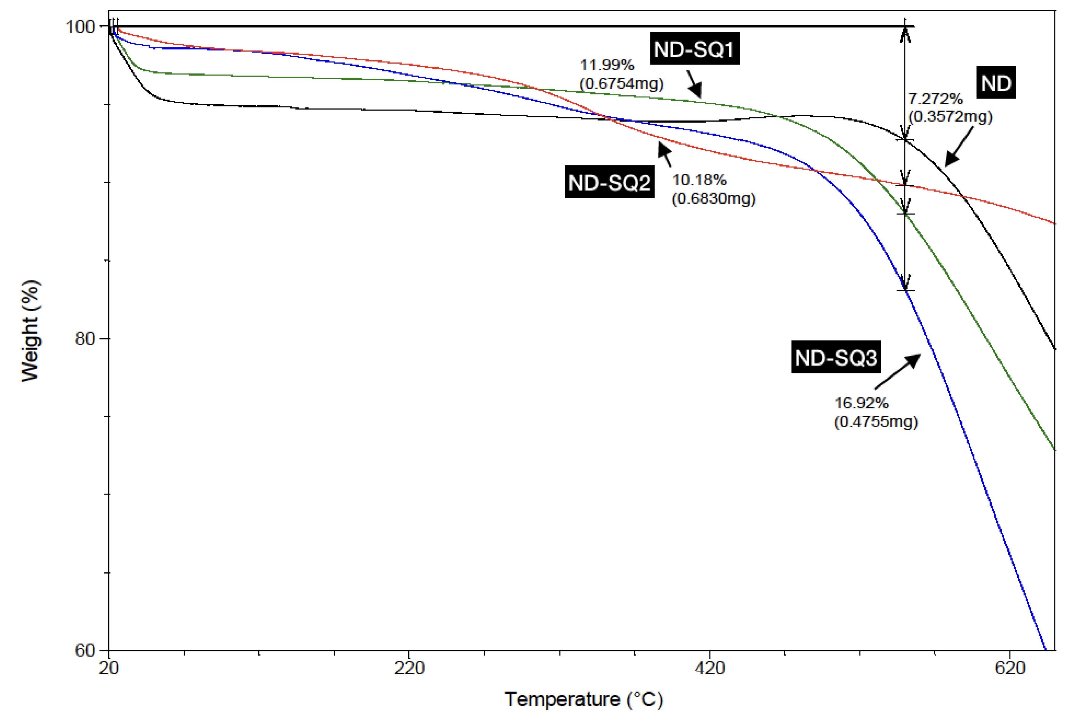 Materials 13 01086 g006