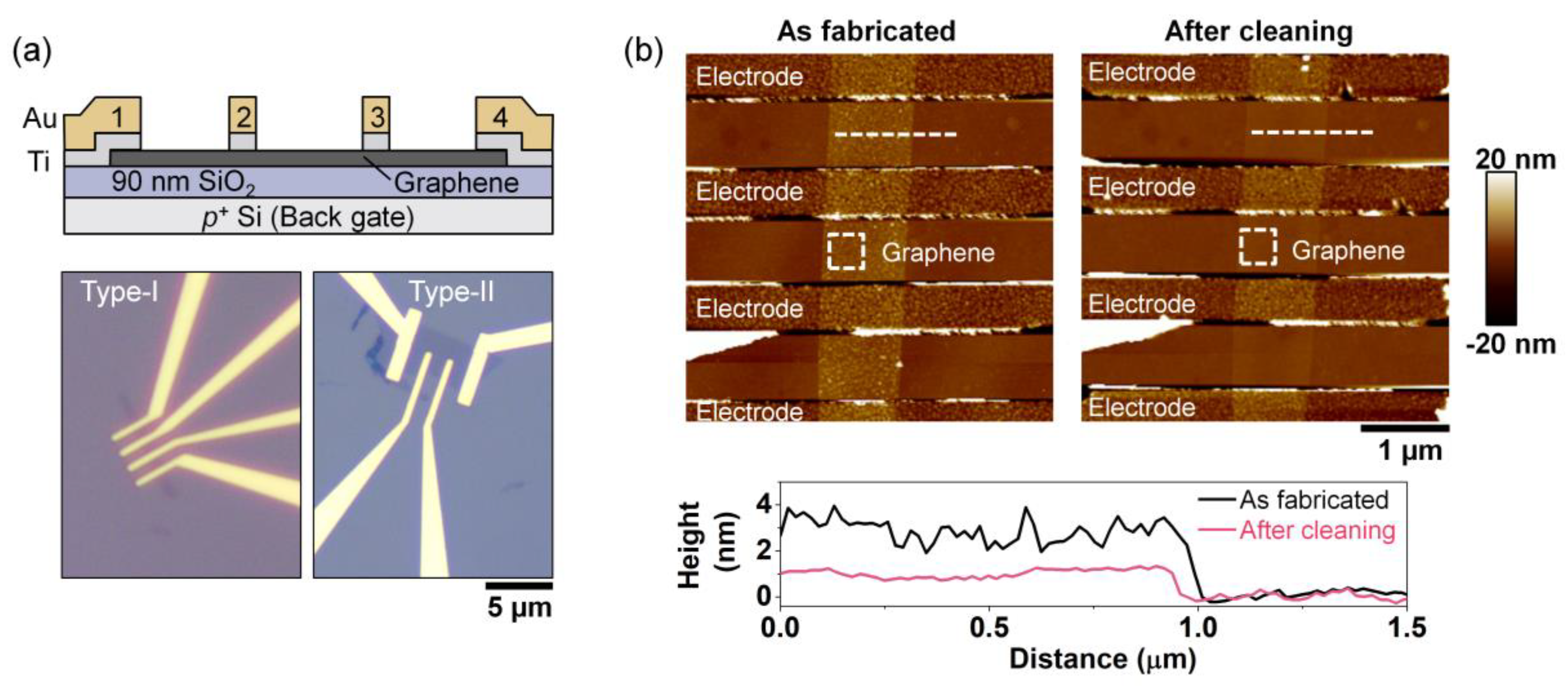Materials 13 01089 g002 Materials 13 01089 g002