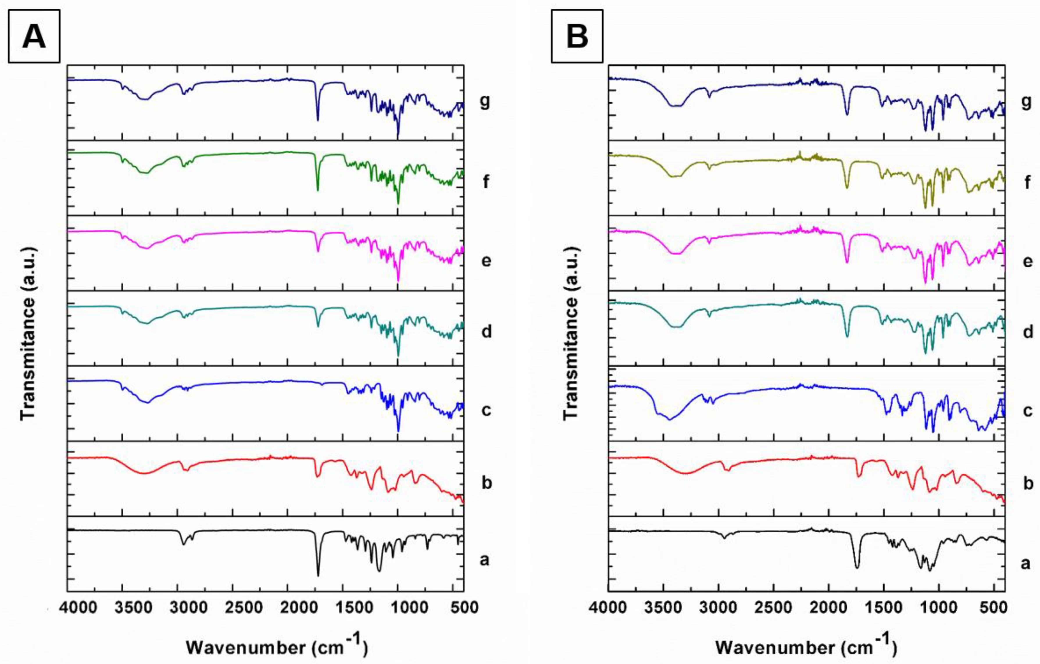 Materials 13 01090 g002 Materials 13 01090 g002
