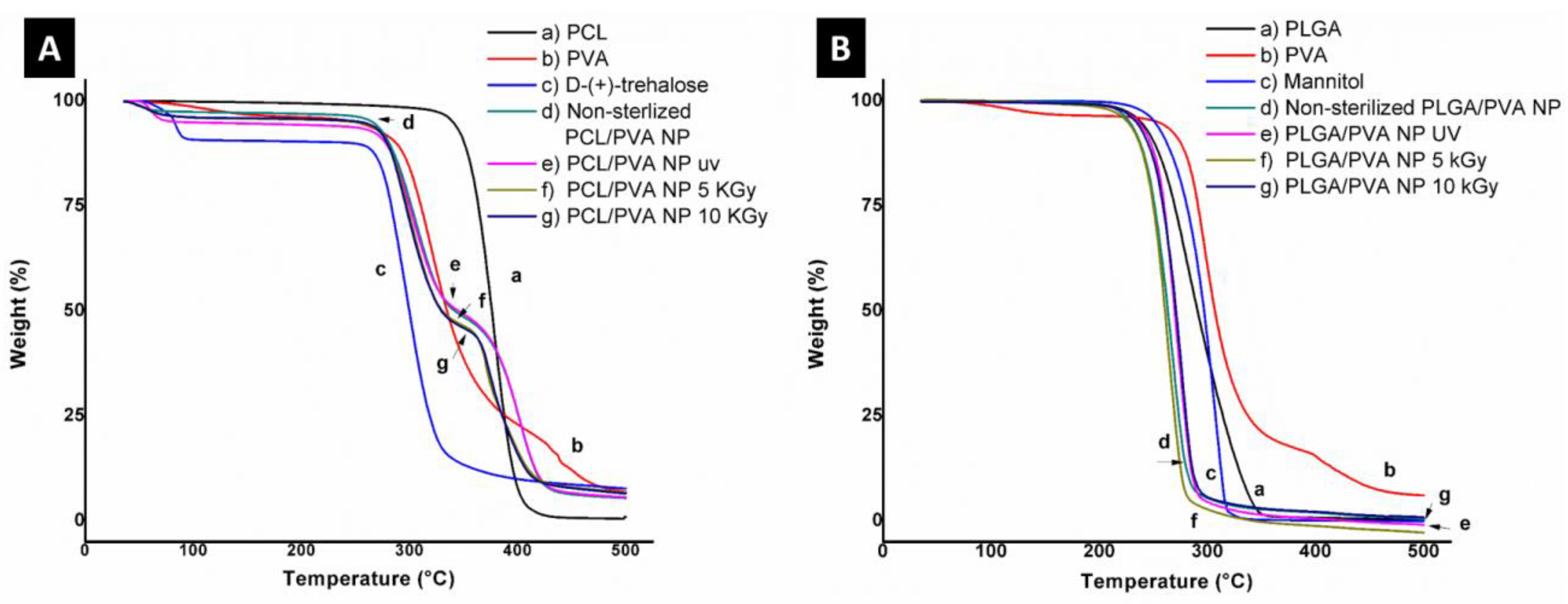 Materials 13 01090 g003 Materials 13 01090 g003
