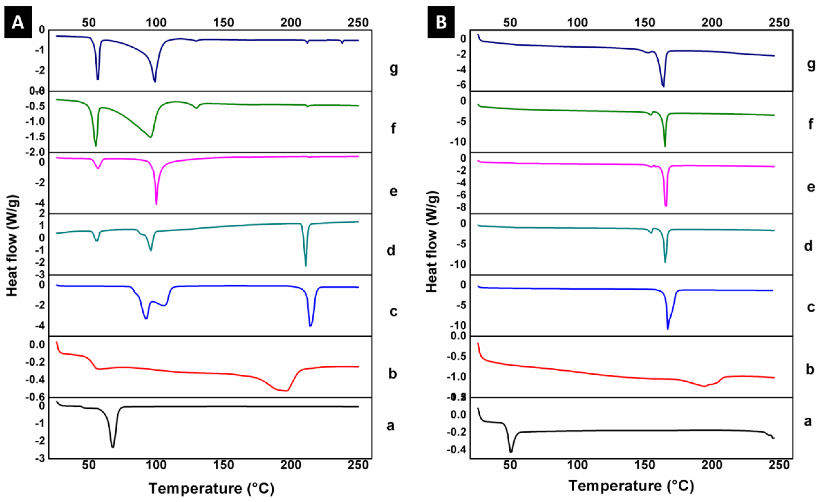 Materials 13 01090 g004 Materials 13 01090 g004