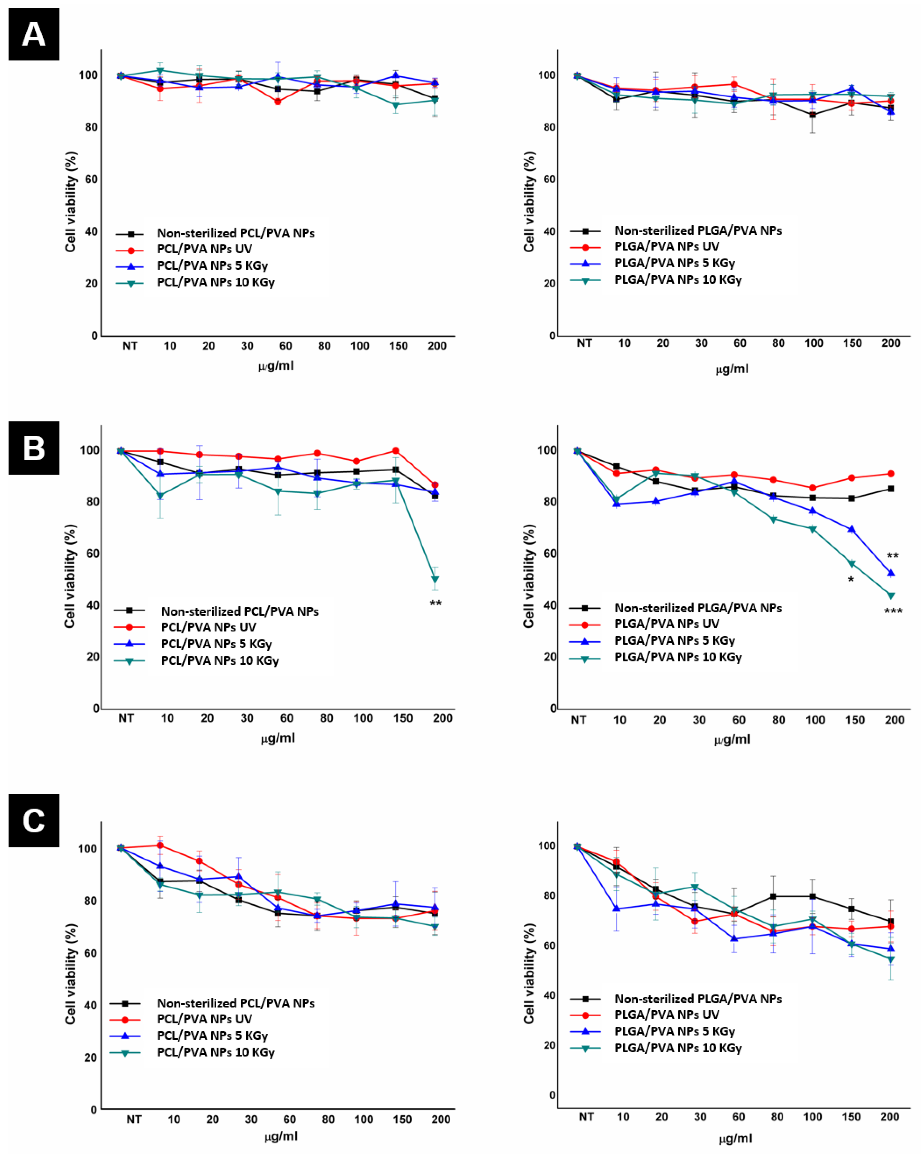 Materials 13 01090 g005 Materials 13 01090 g005