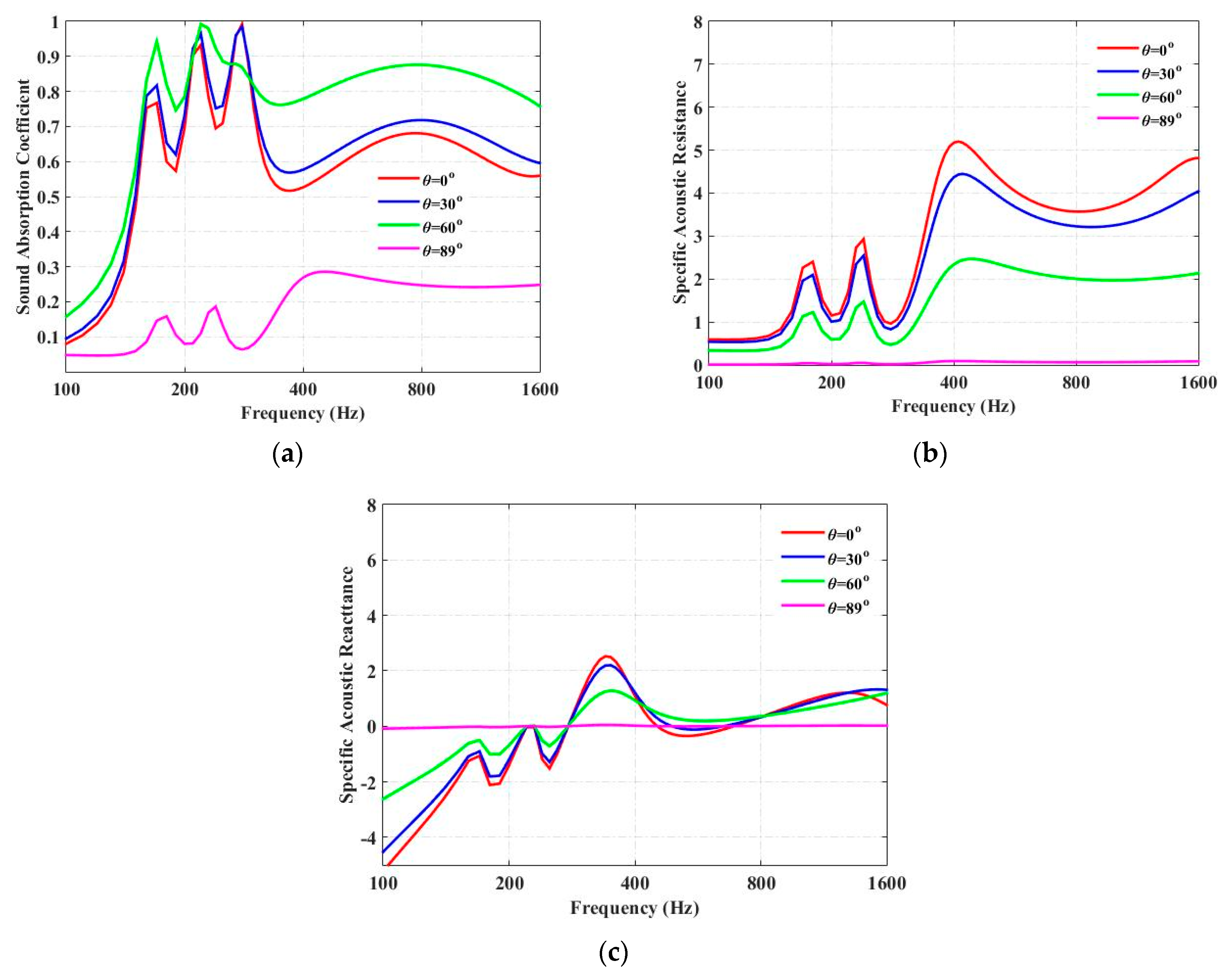 Materials 13 01091 g003 Materials 13 01091 g003