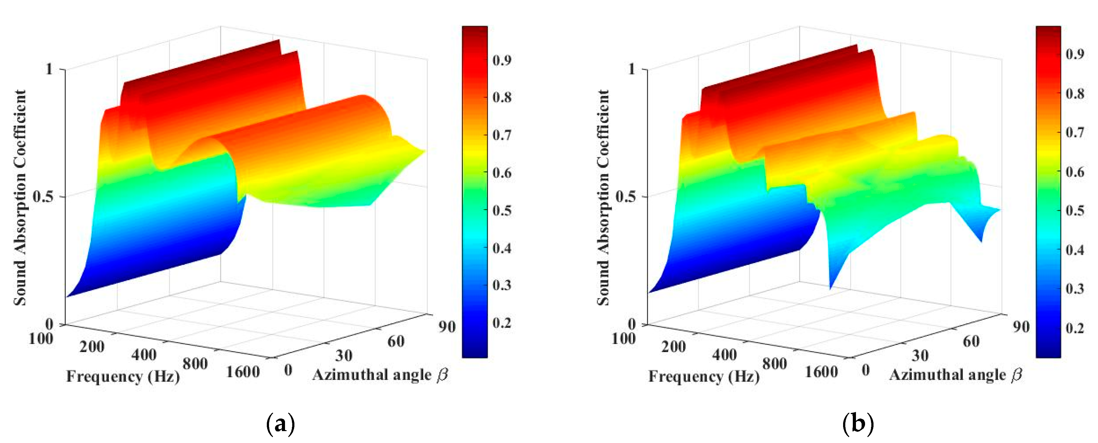Materials 13 01091 g005 Materials 13 01091 g005