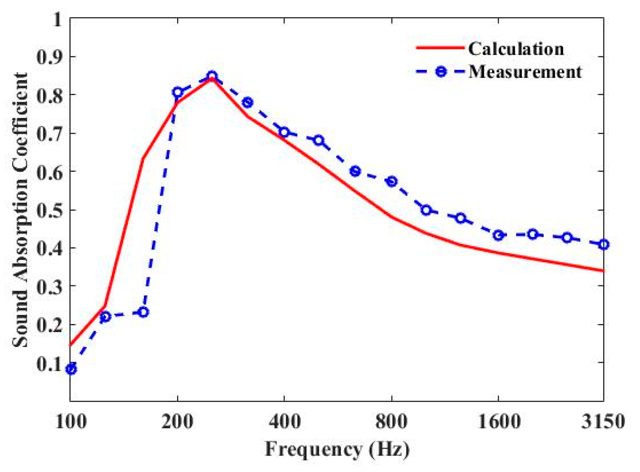 Materials 13 01091 g008 Materials 13 01091 g008