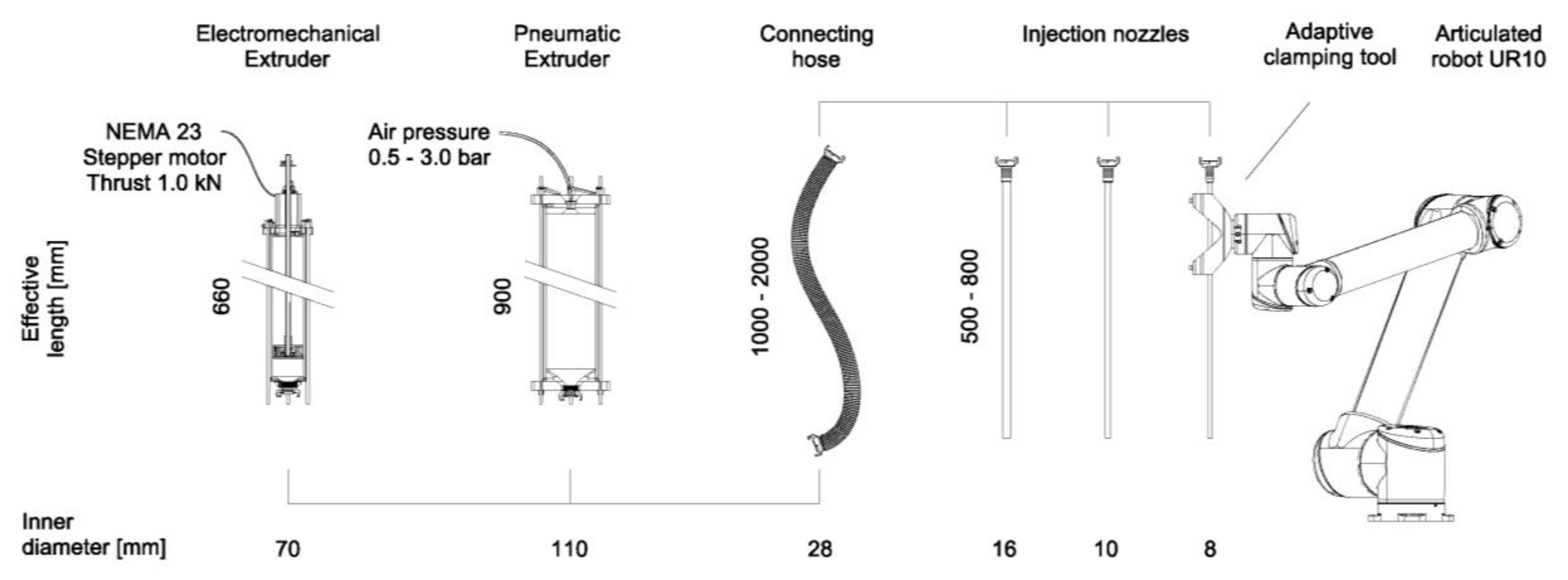 Materials 13 01093 g004