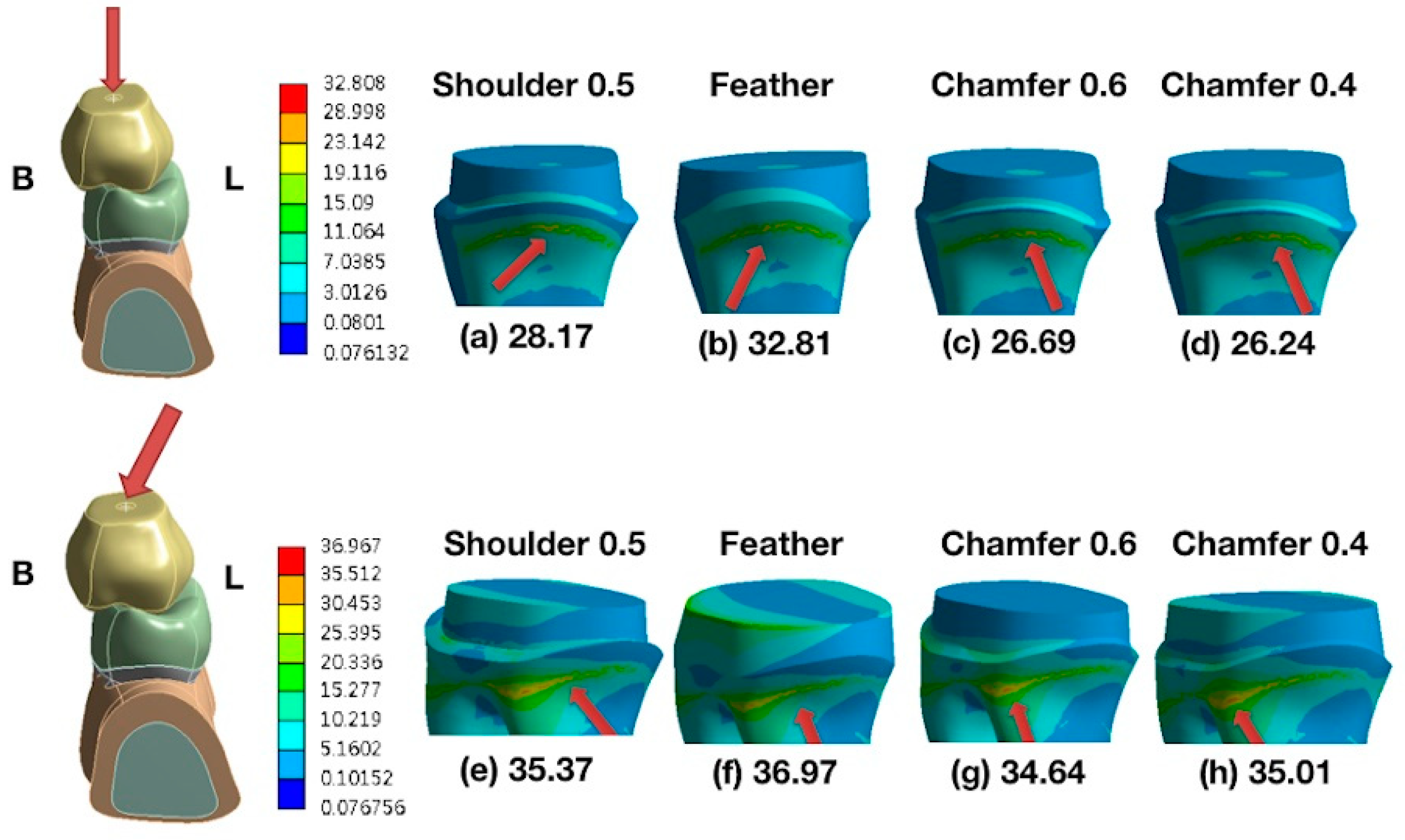 Materials 13 01094 g002 Materials 13 01094 g002