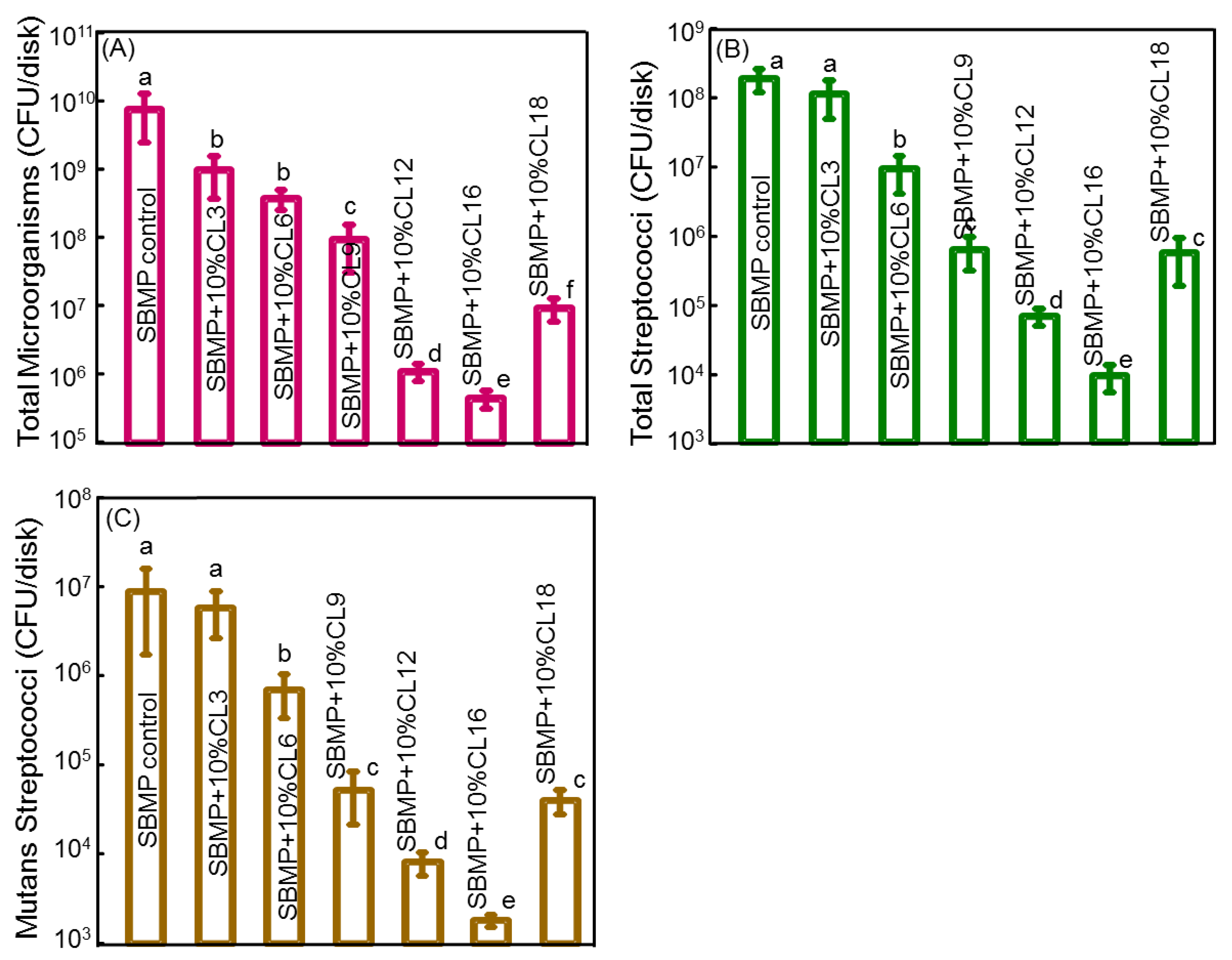 Materials 13 01096 g001 Materials 13 01096 g001