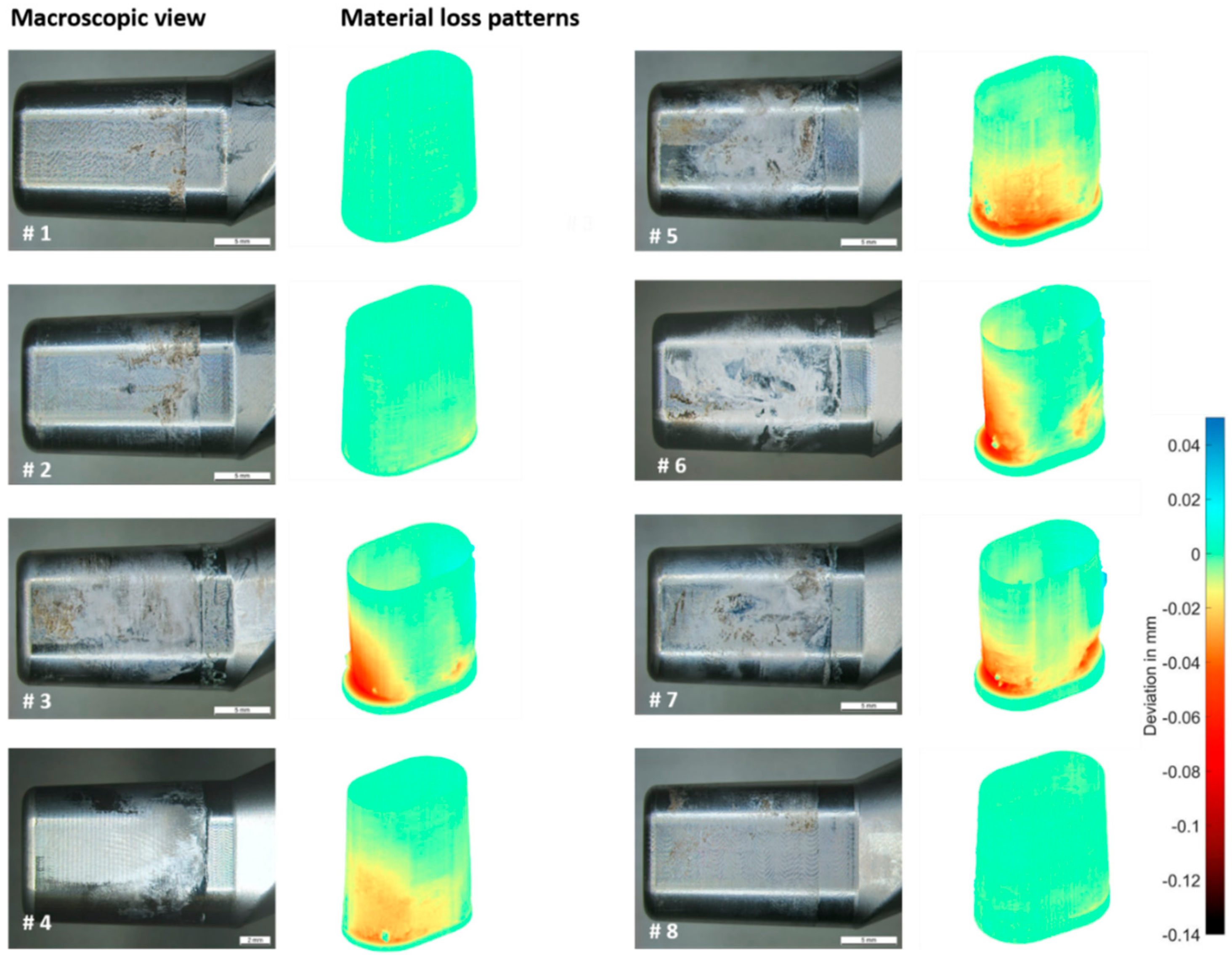 Materials 13 01098 g004