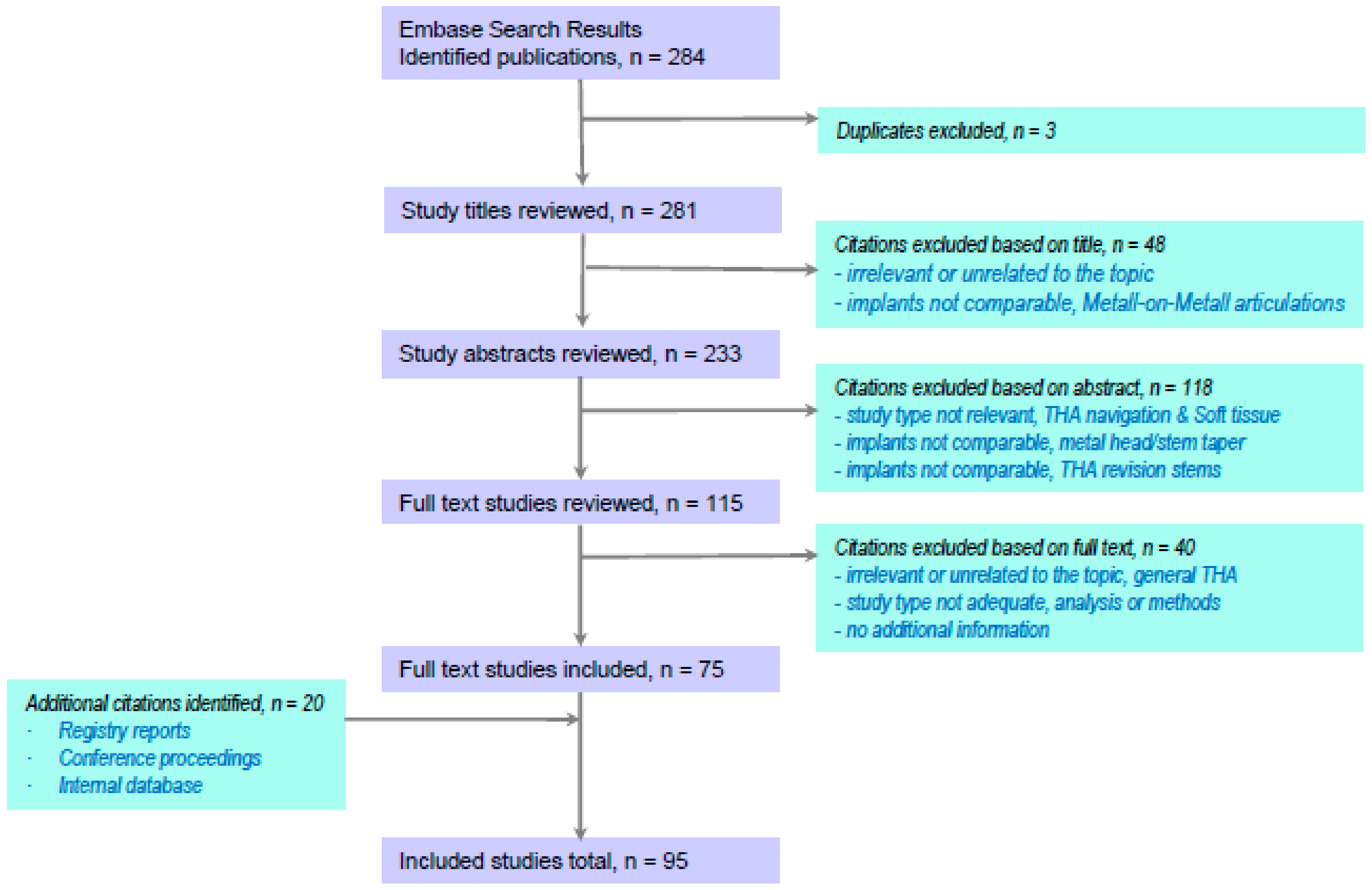 Materials 13 01098 sch001