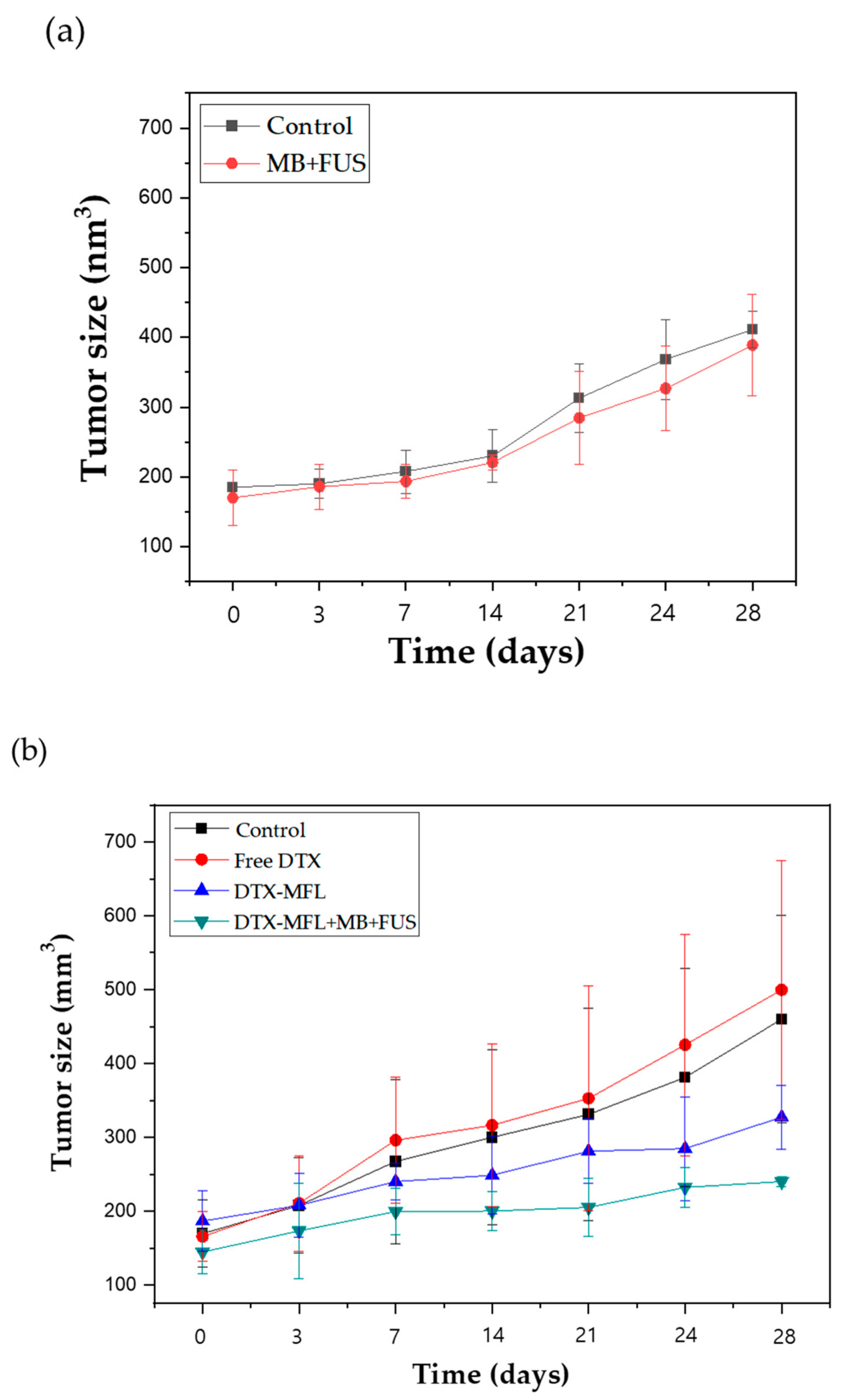 Materials 13 01099 g004a Materials 13 01099 g004a