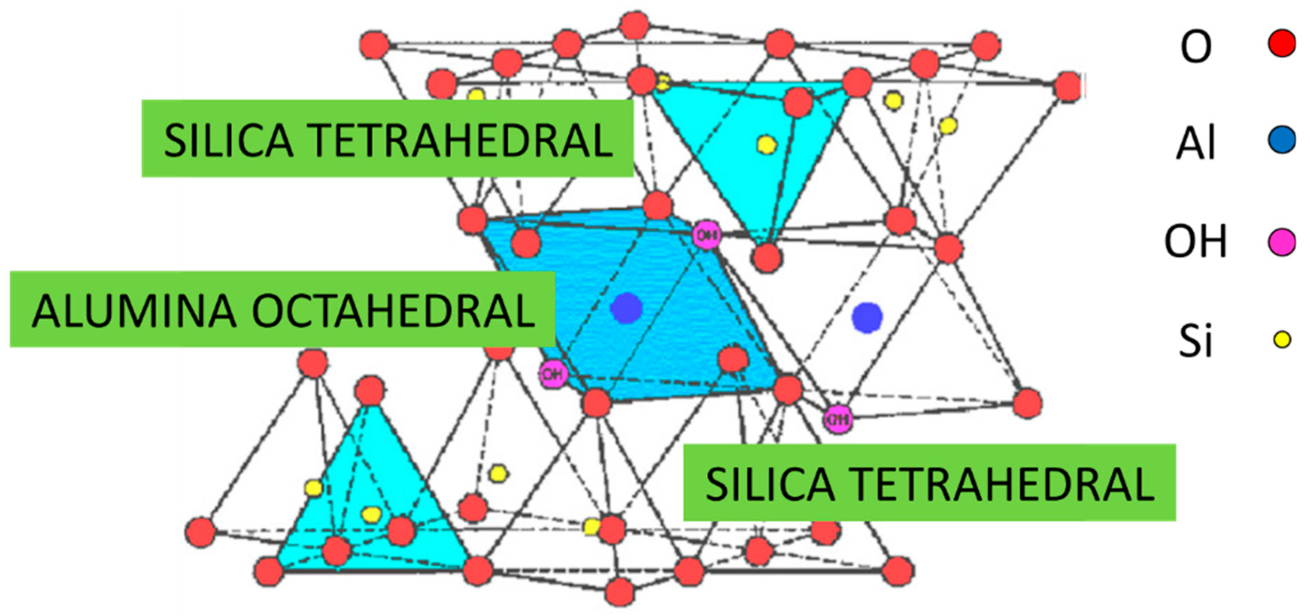 Materials 13 01100 g002 Materials 13 01100 g002