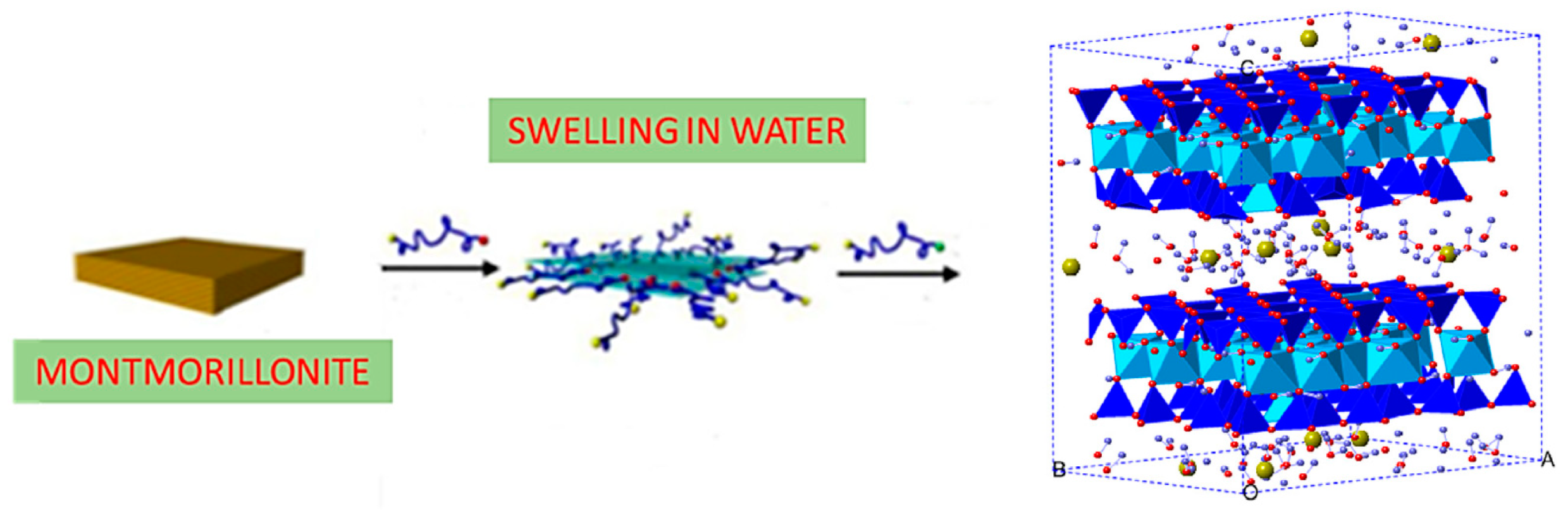 Materials 13 01100 g003 Materials 13 01100 g003