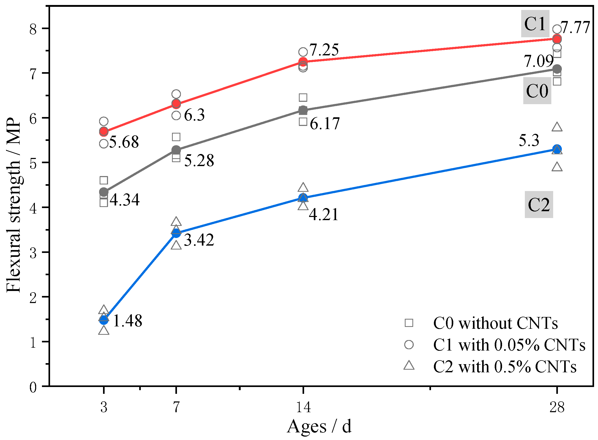 Materials 13 01101 g006 Materials 13 01101 g006