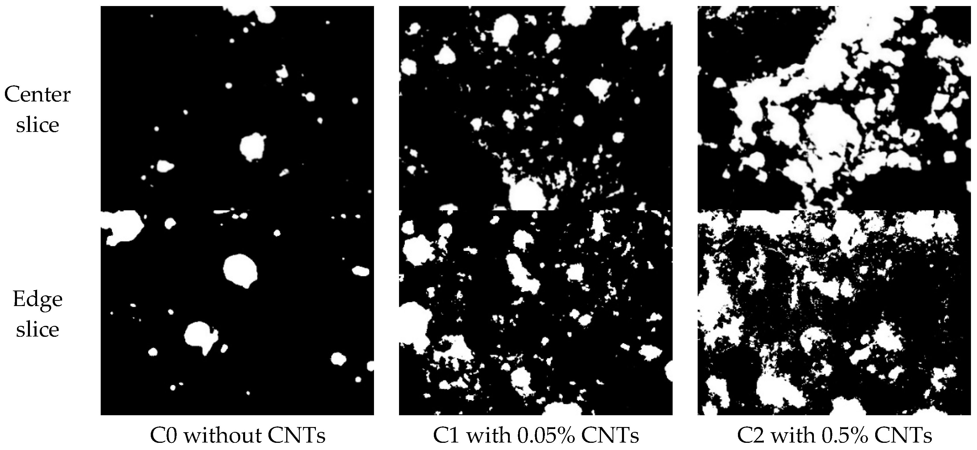 Materials 13 01101 g007 Materials 13 01101 g007