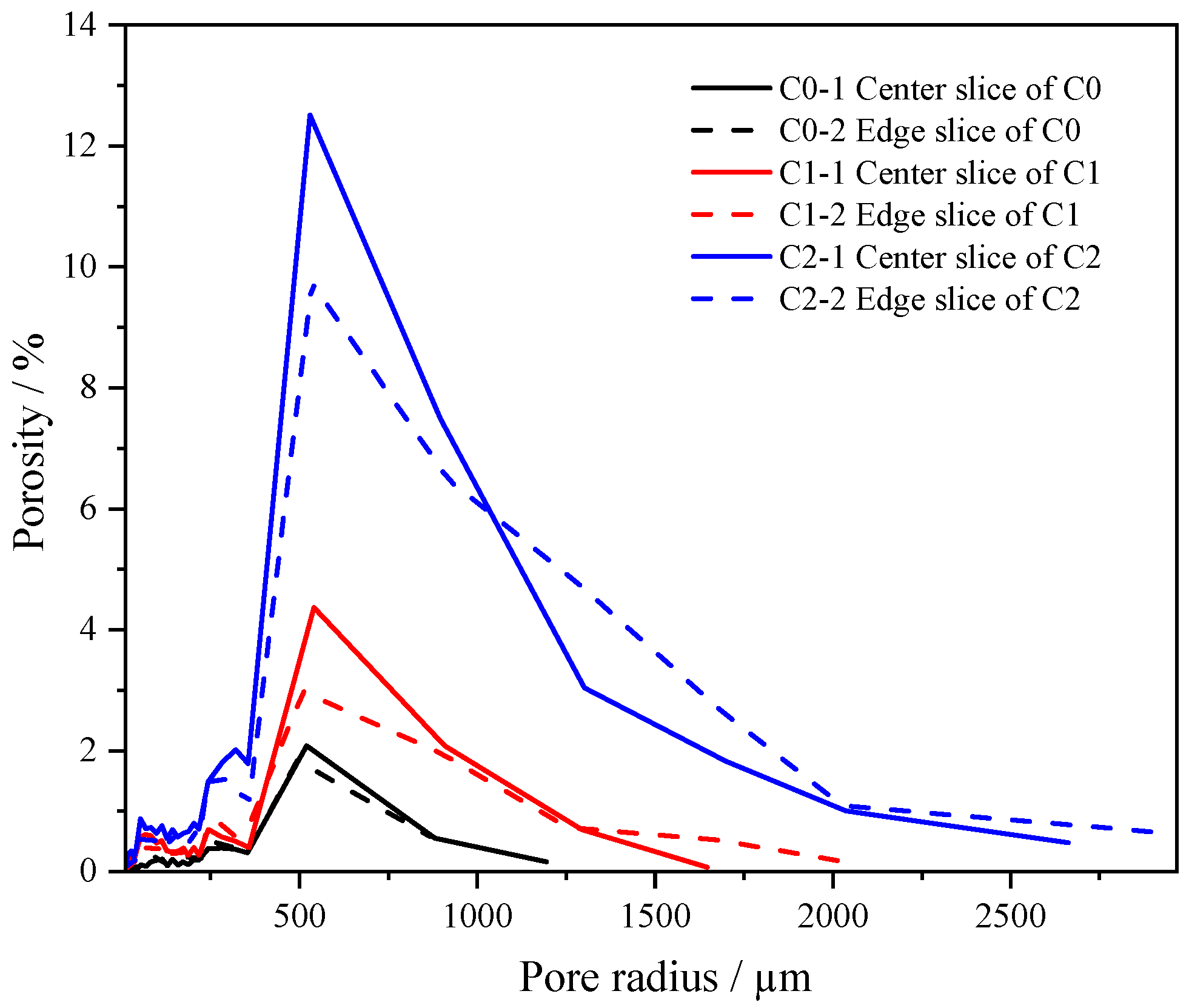Materials 13 01101 g009 Materials 13 01101 g009