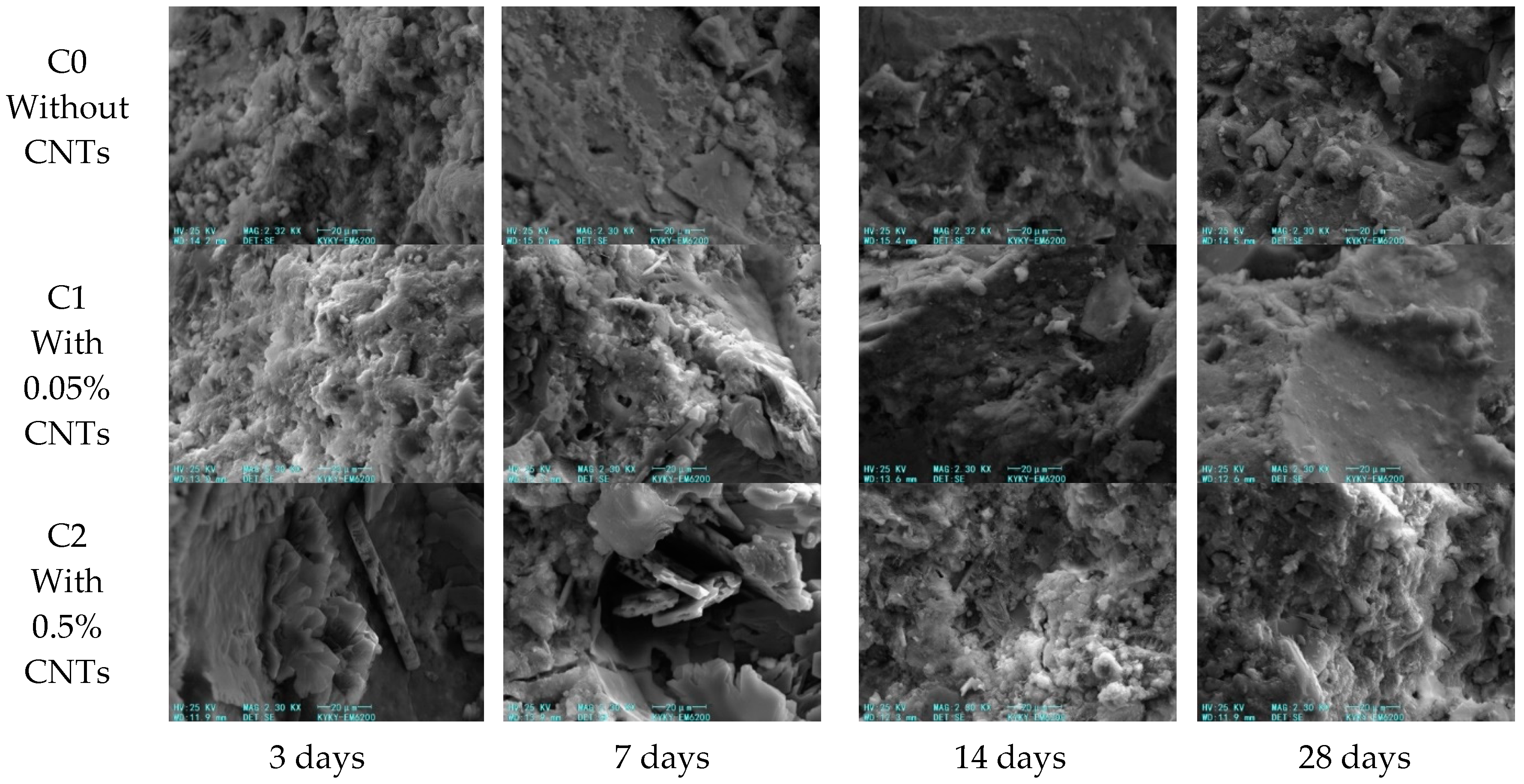Materials 13 01101 g013 Materials 13 01101 g013