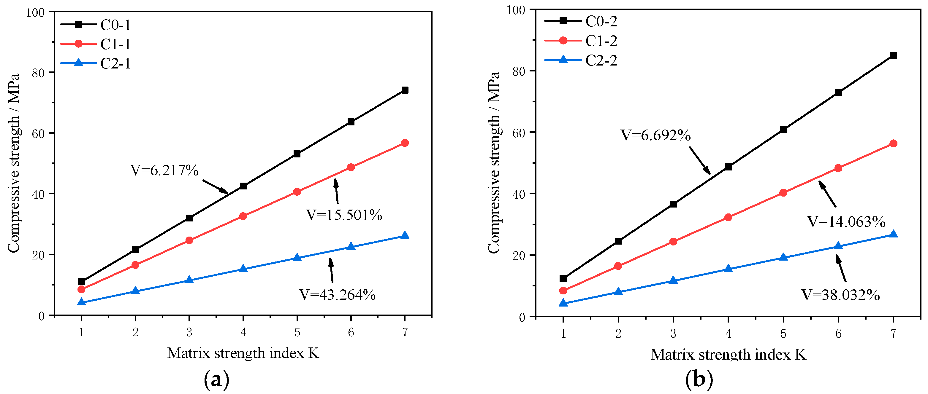 Materials 13 01101 g015 Materials 13 01101 g015