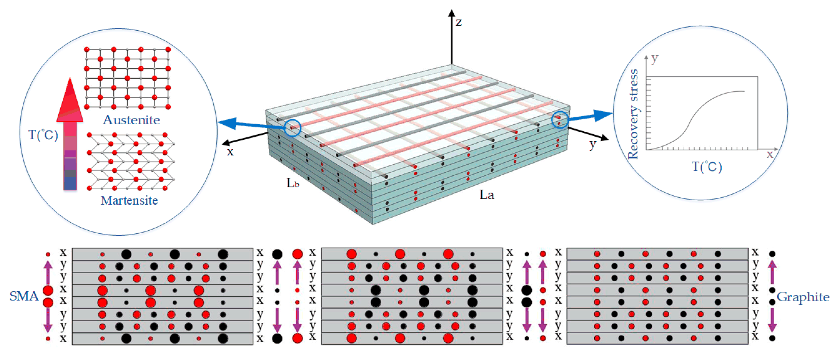Materials 13 01102 g001