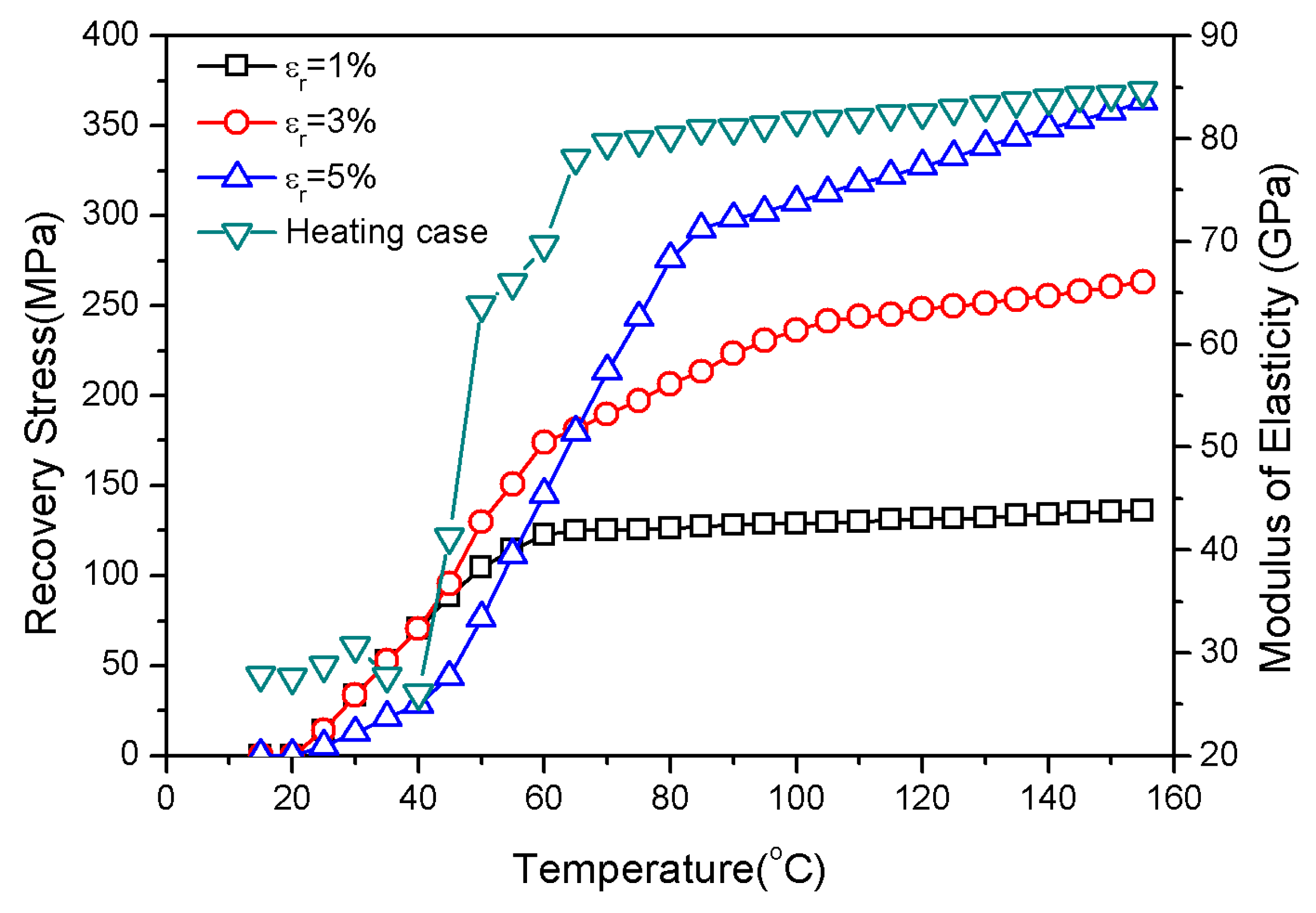 Materials 13 01102 g002