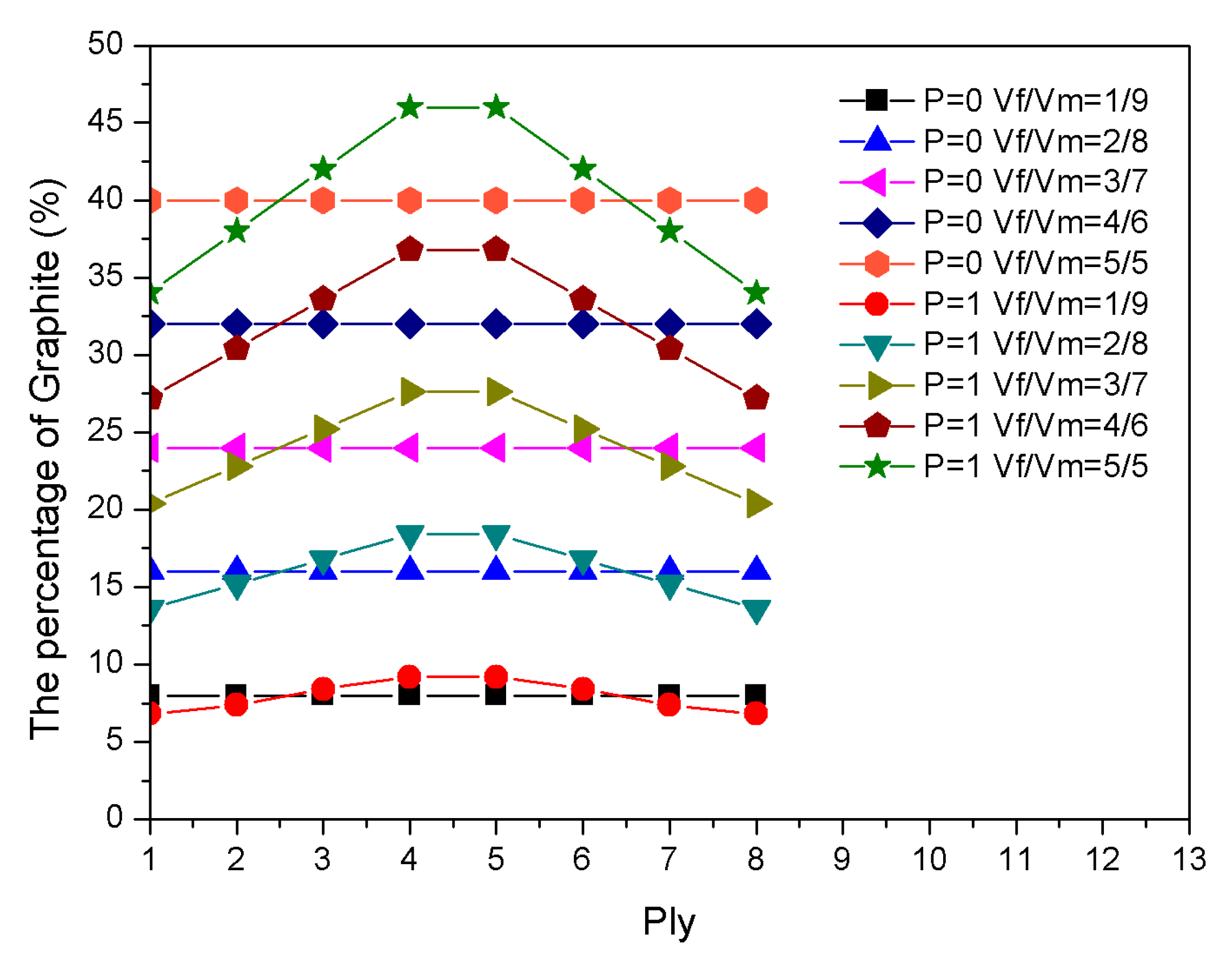 Materials 13 01102 g010
