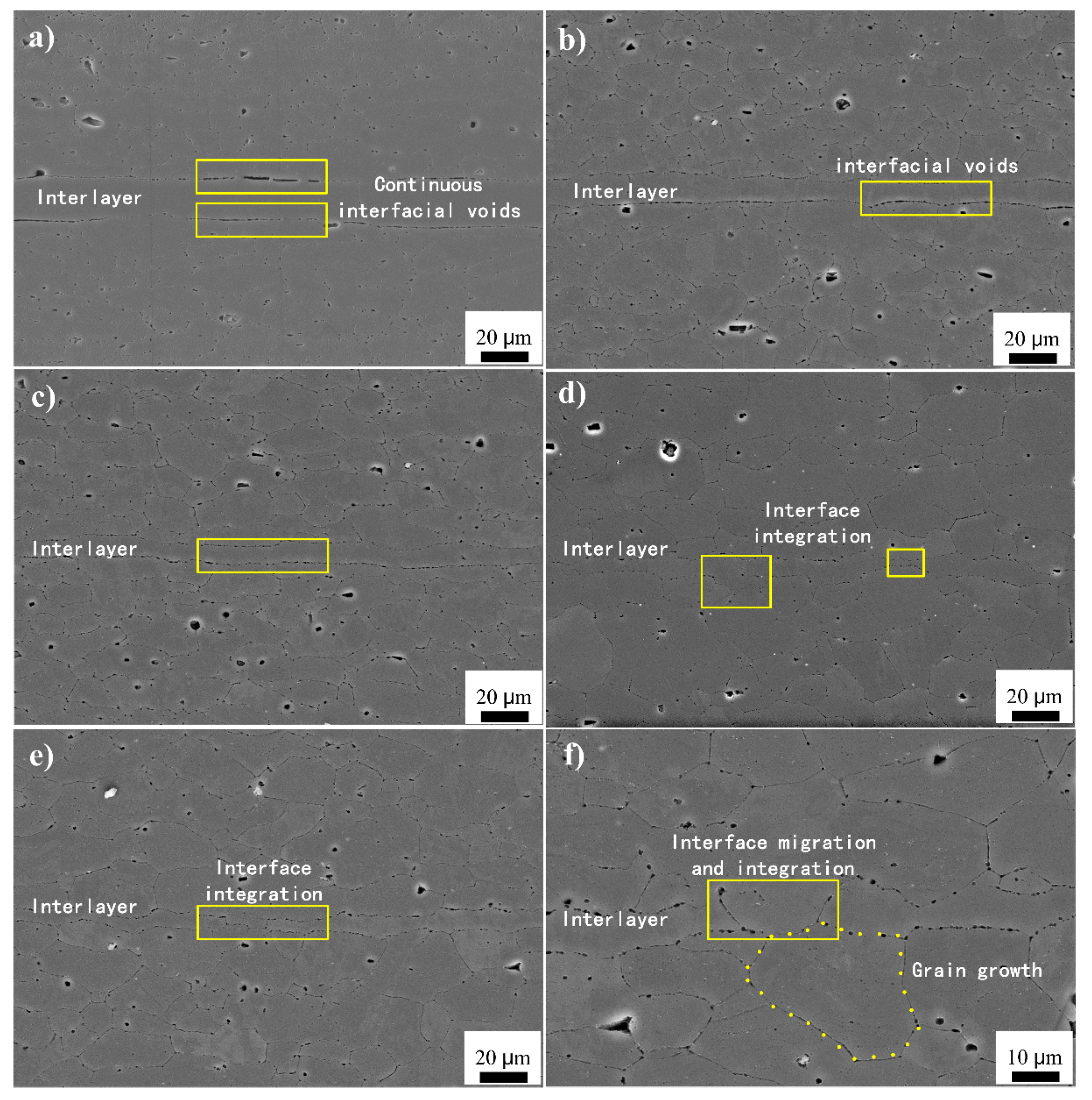 Materials 13 01103 g003