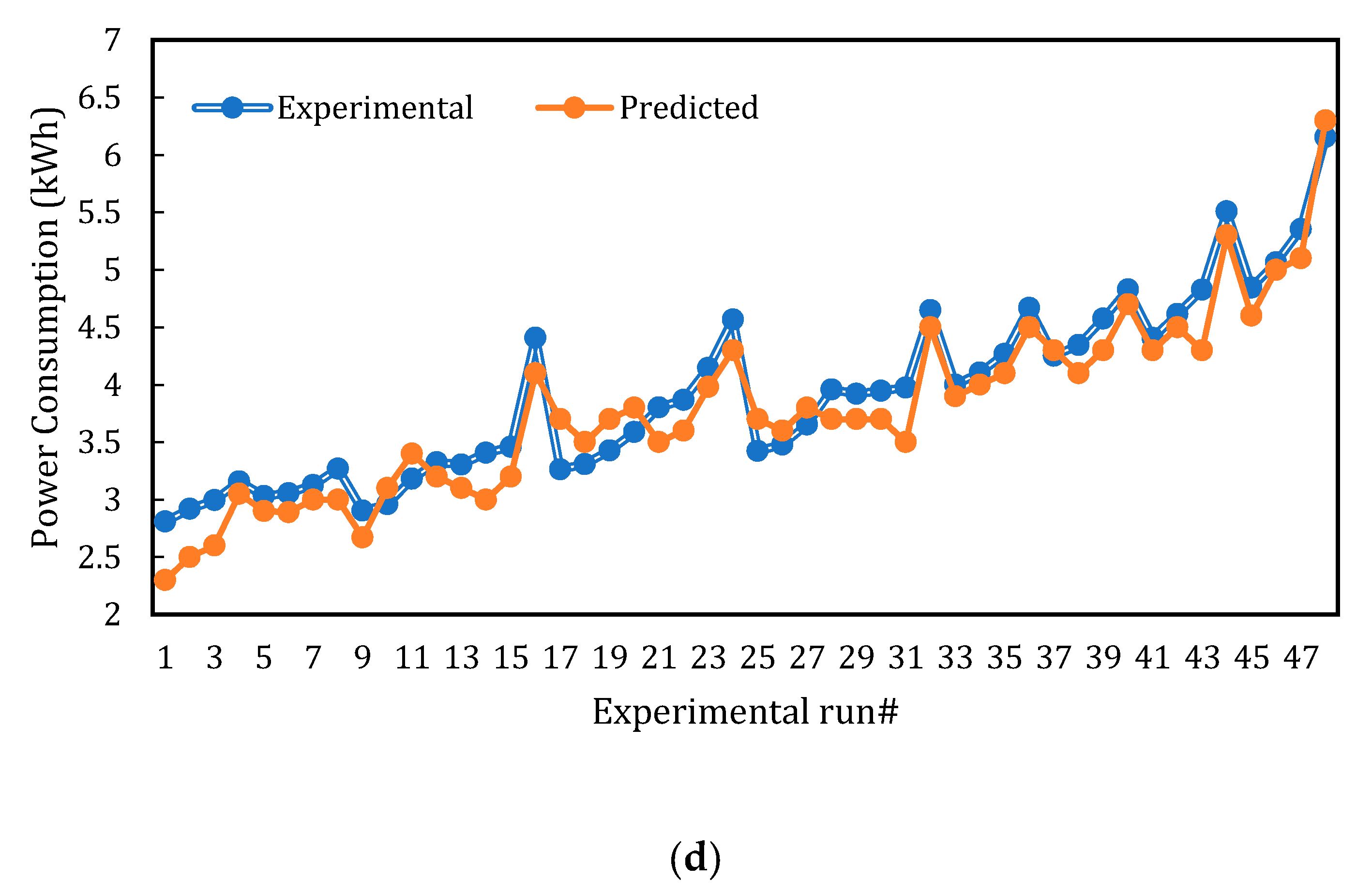 Materials 13 01104 g004b