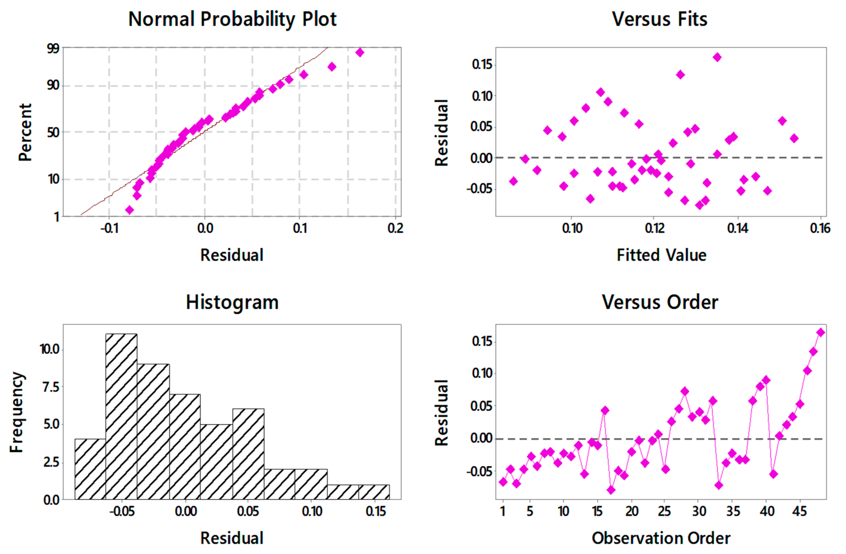 Materials 13 01104 g005
