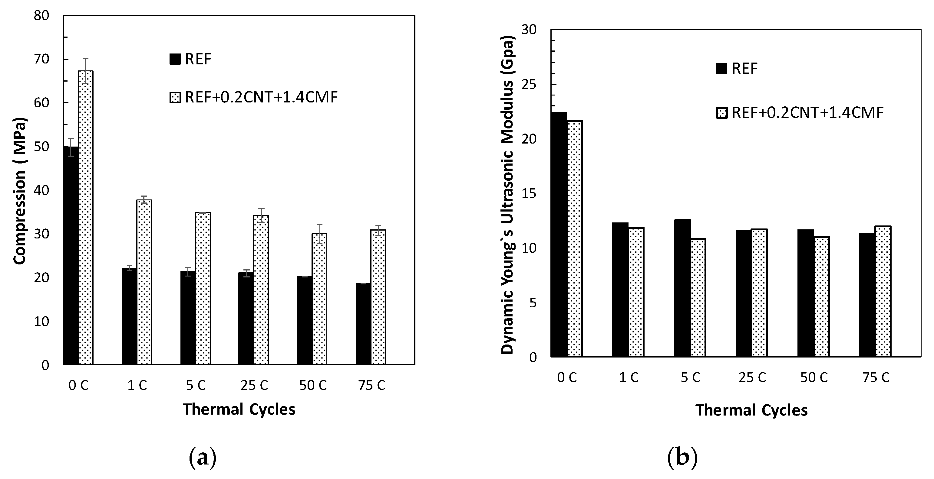 Materials 13 01106 g004