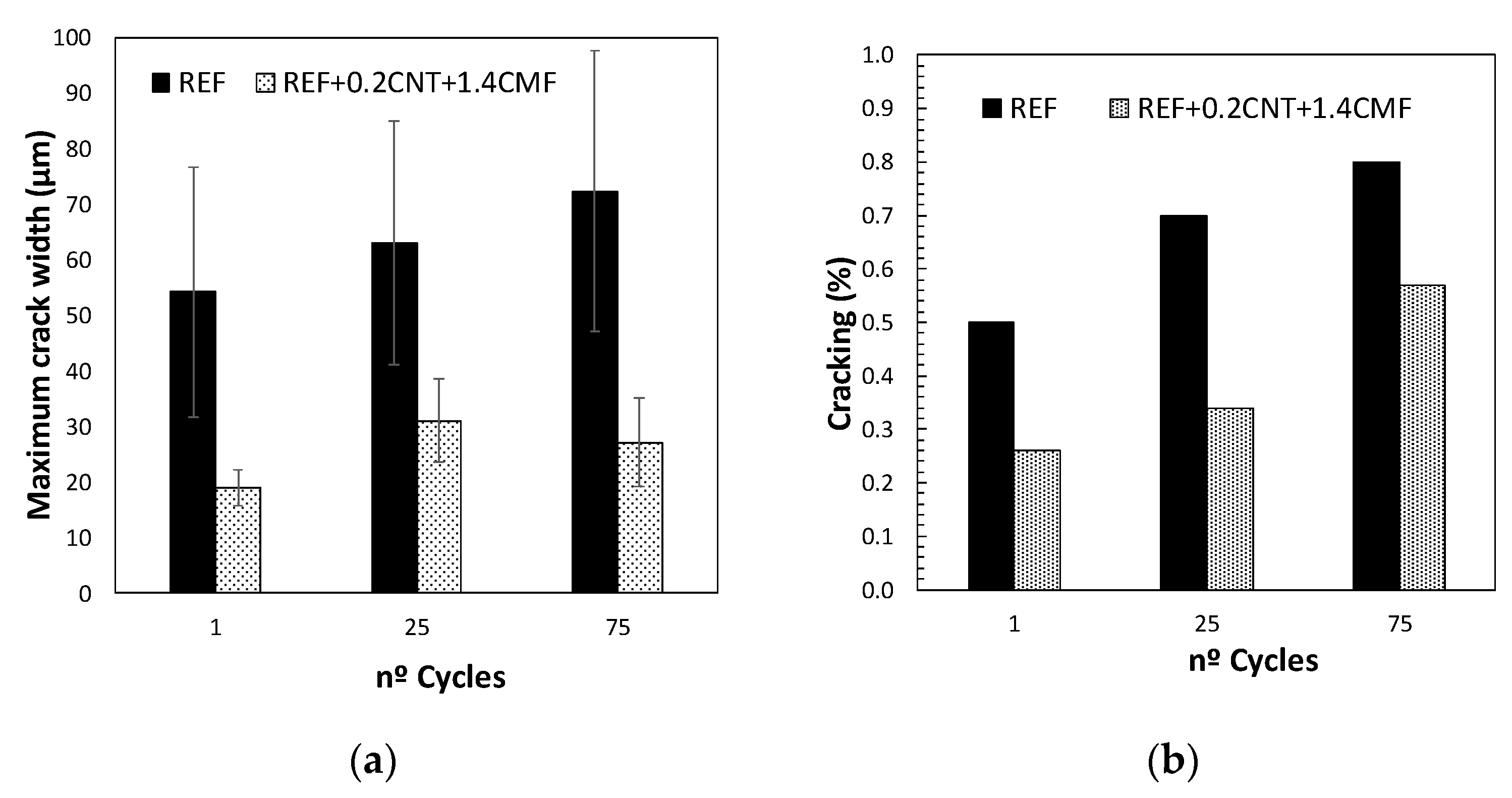 Materials 13 01106 g006