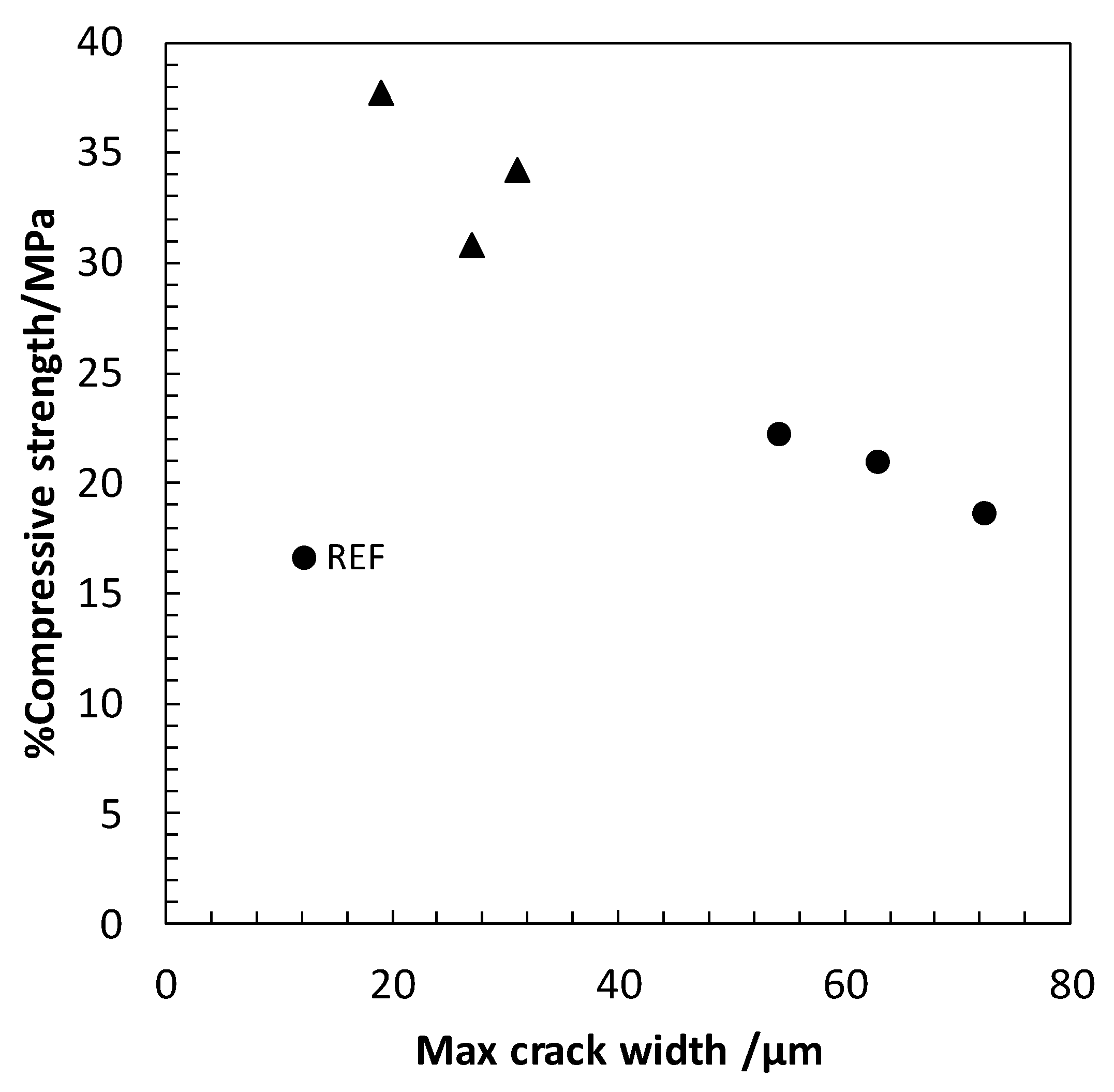 Materials 13 01106 g010