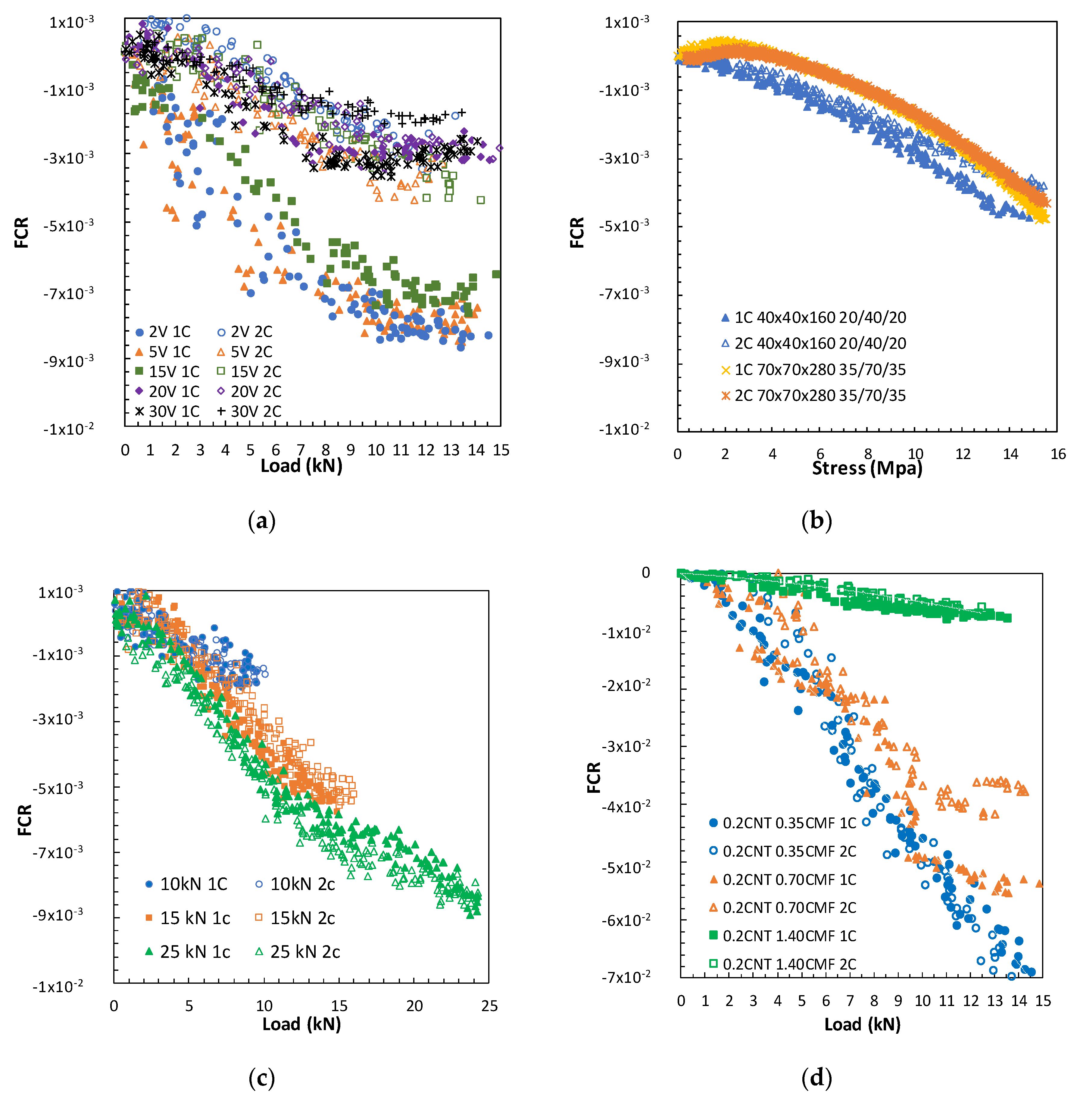 Materials 13 01106 g011