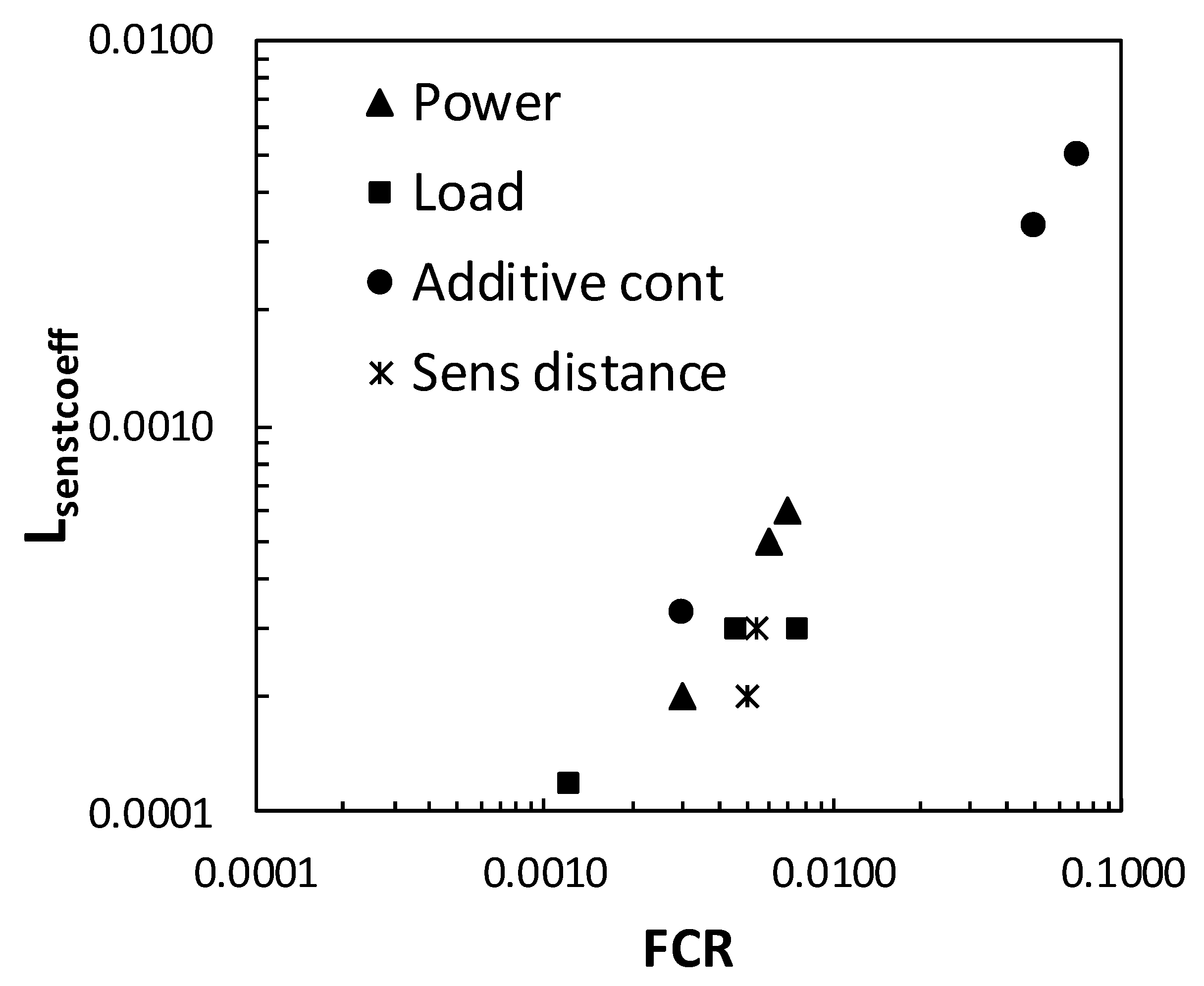 Materials 13 01106 g012