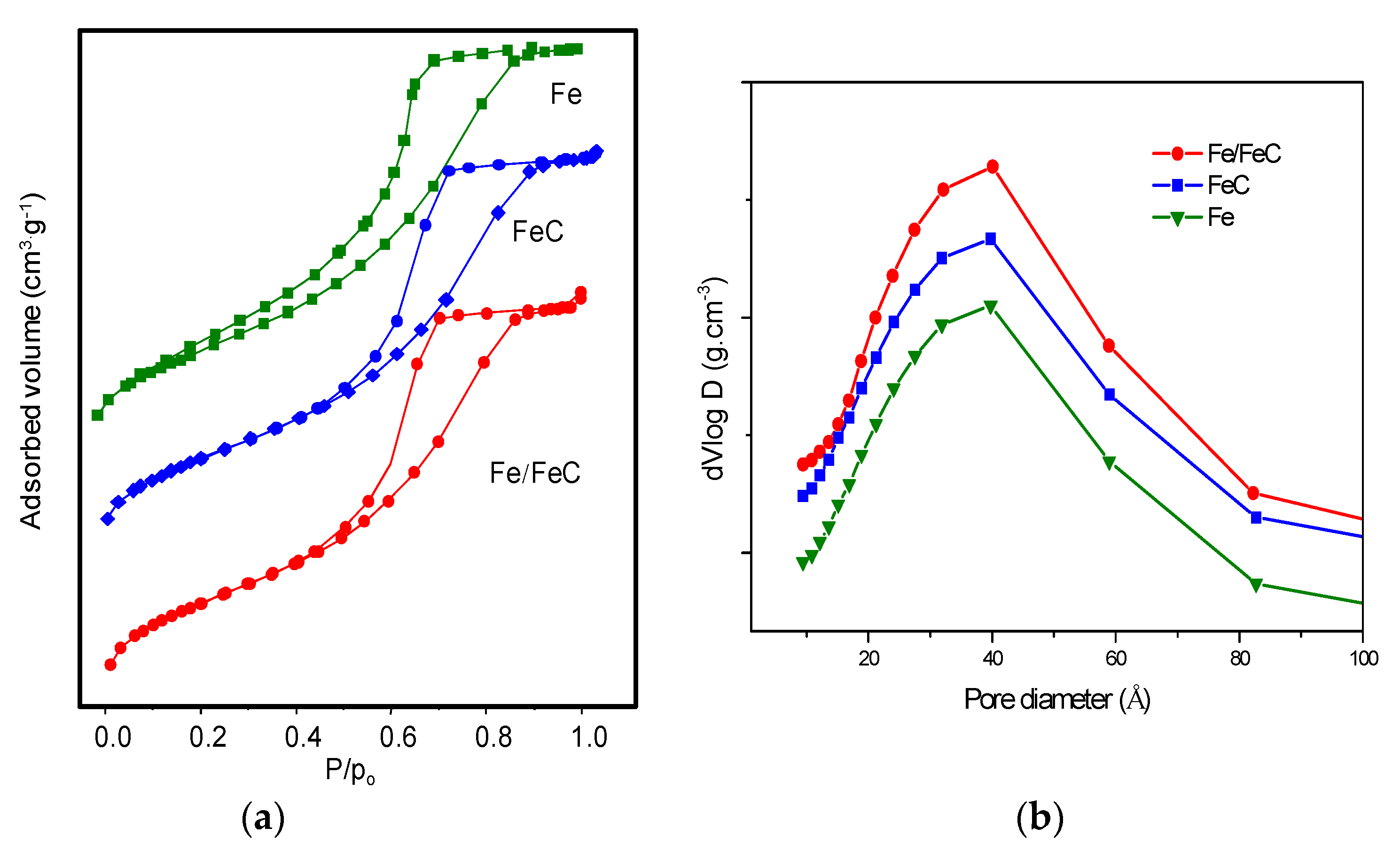 Materials 13 01107 g002