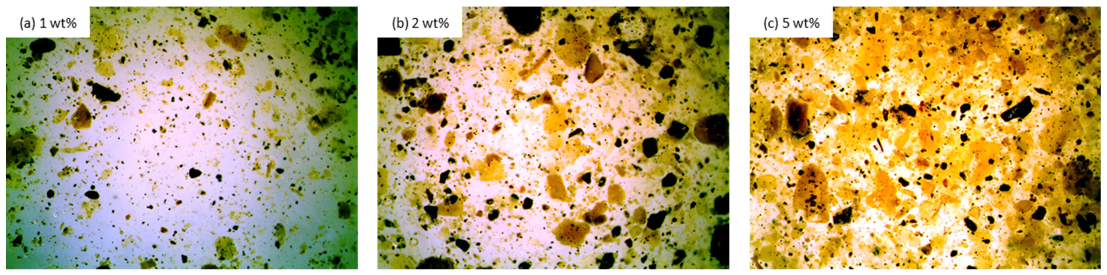 Materials 13 01108 g004 Materials 13 01108 g004