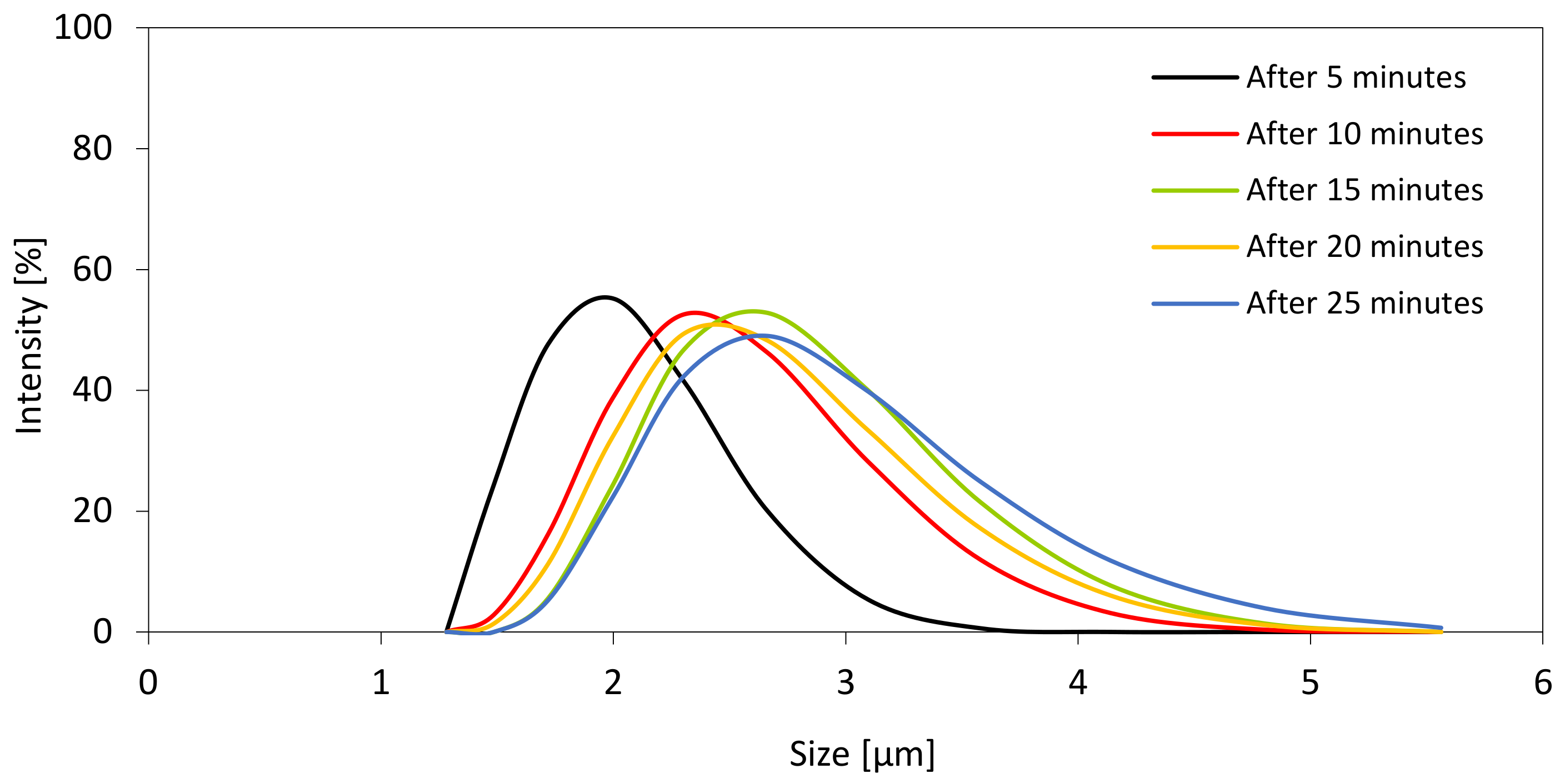 Materials 13 01108 g005 Materials 13 01108 g005