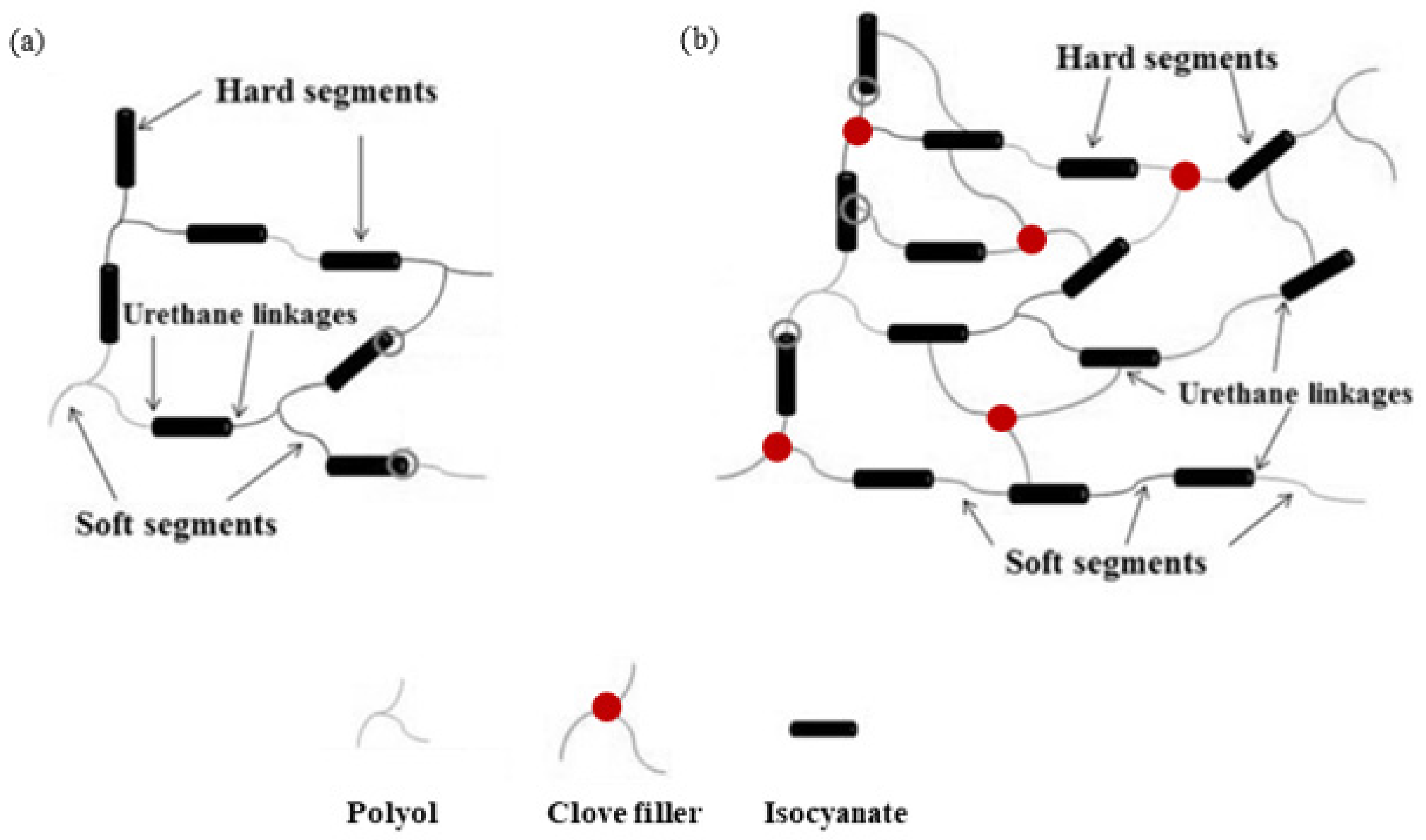 Materials 13 01108 g008 Materials 13 01108 g008