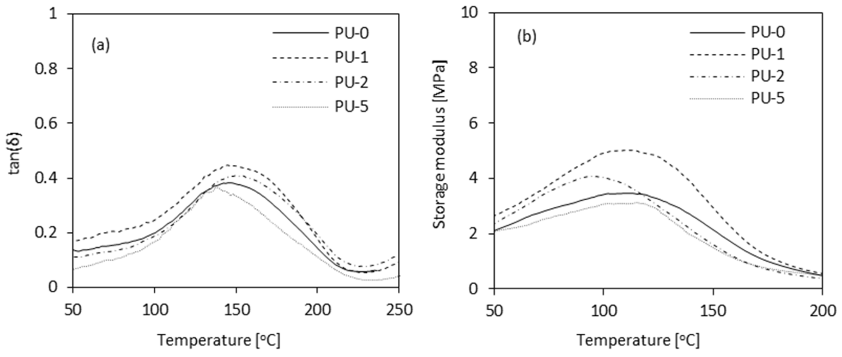 Materials 13 01108 g010 Materials 13 01108 g010