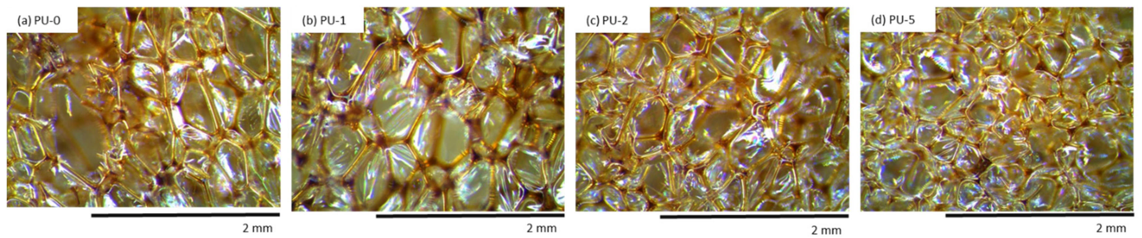 Materials 13 01108 g014 Materials 13 01108 g014