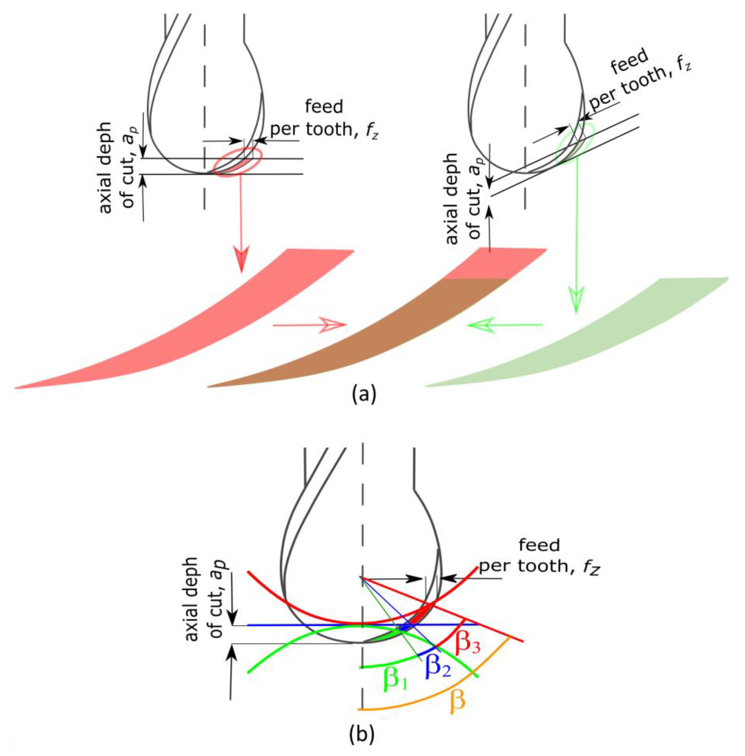 Materials 13 01109 g002