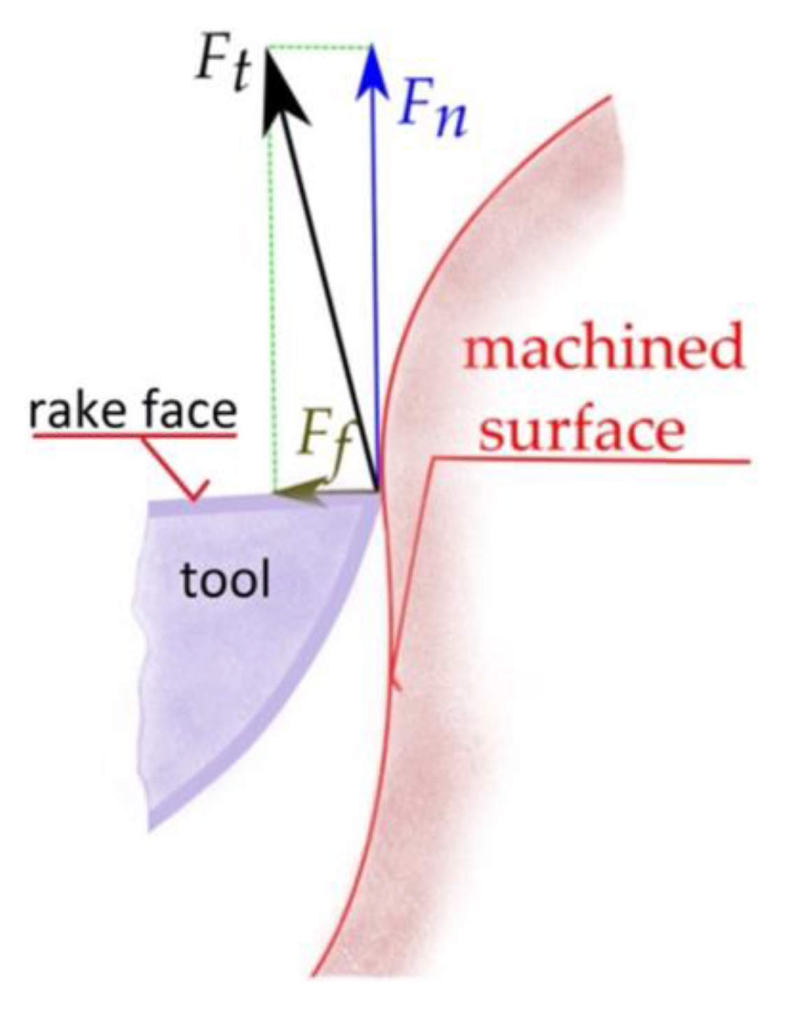 Materials 13 01109 g004