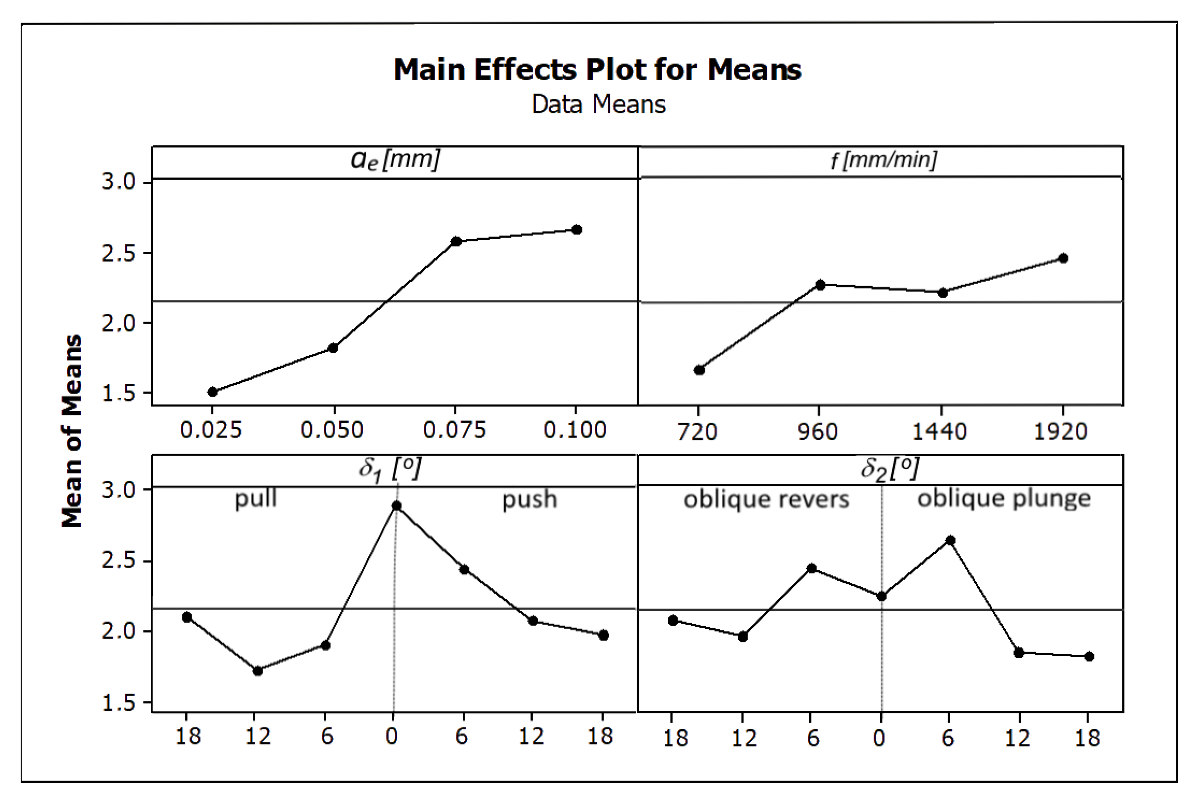 Materials 13 01109 g007