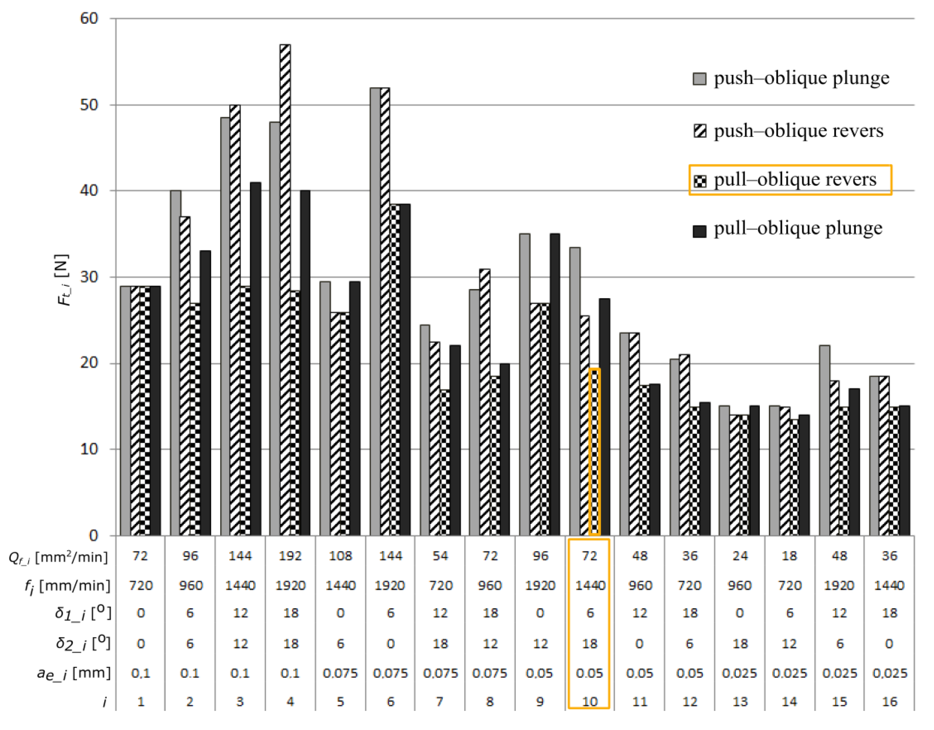 Materials 13 01109 g011