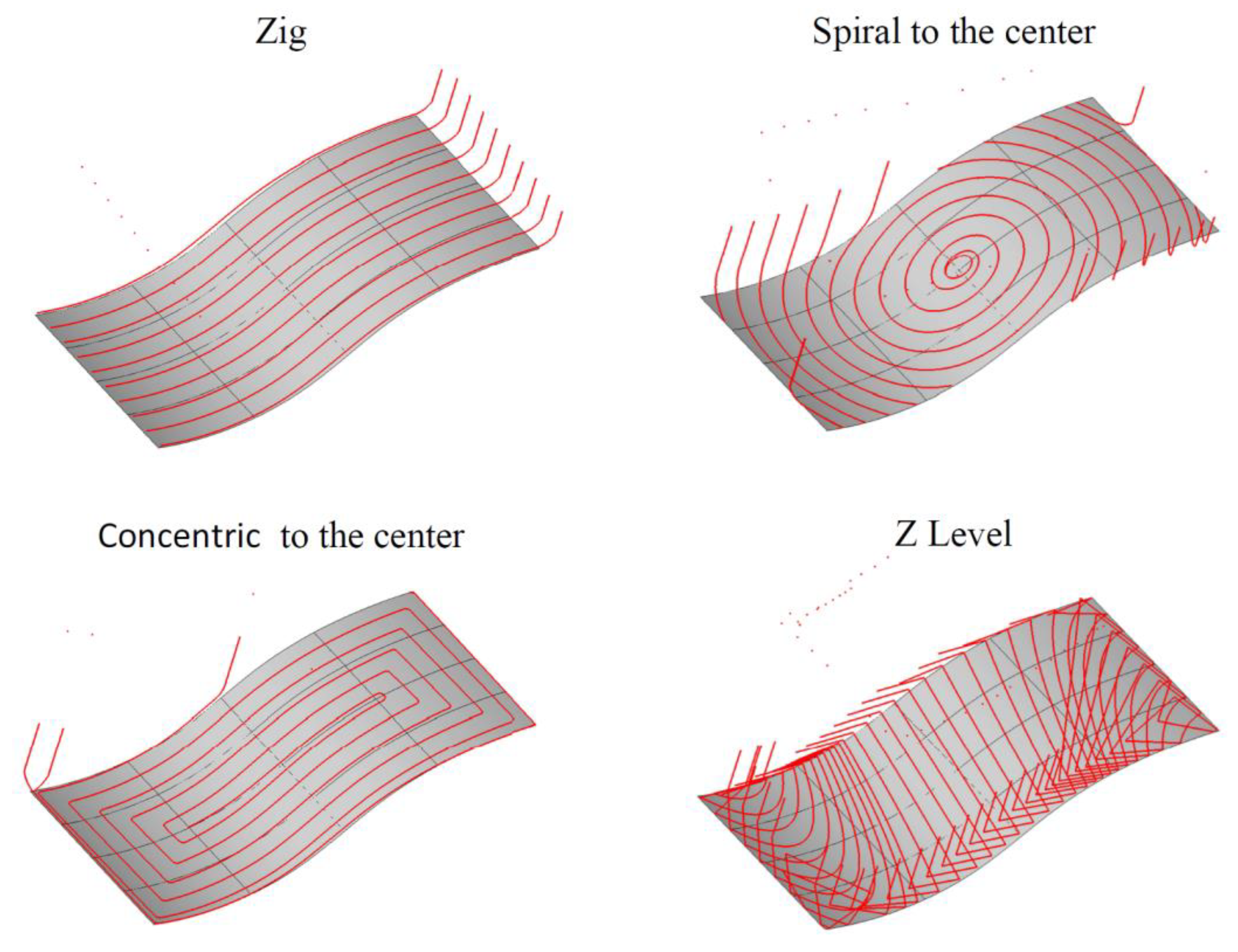 Materials 13 01109 g012