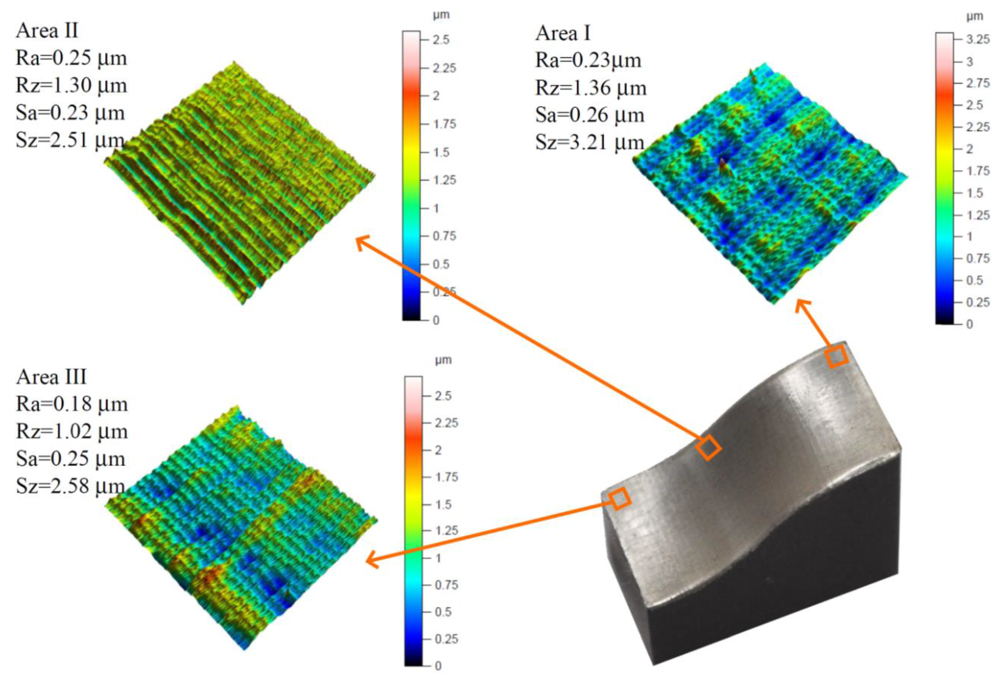 Materials 13 01109 g014