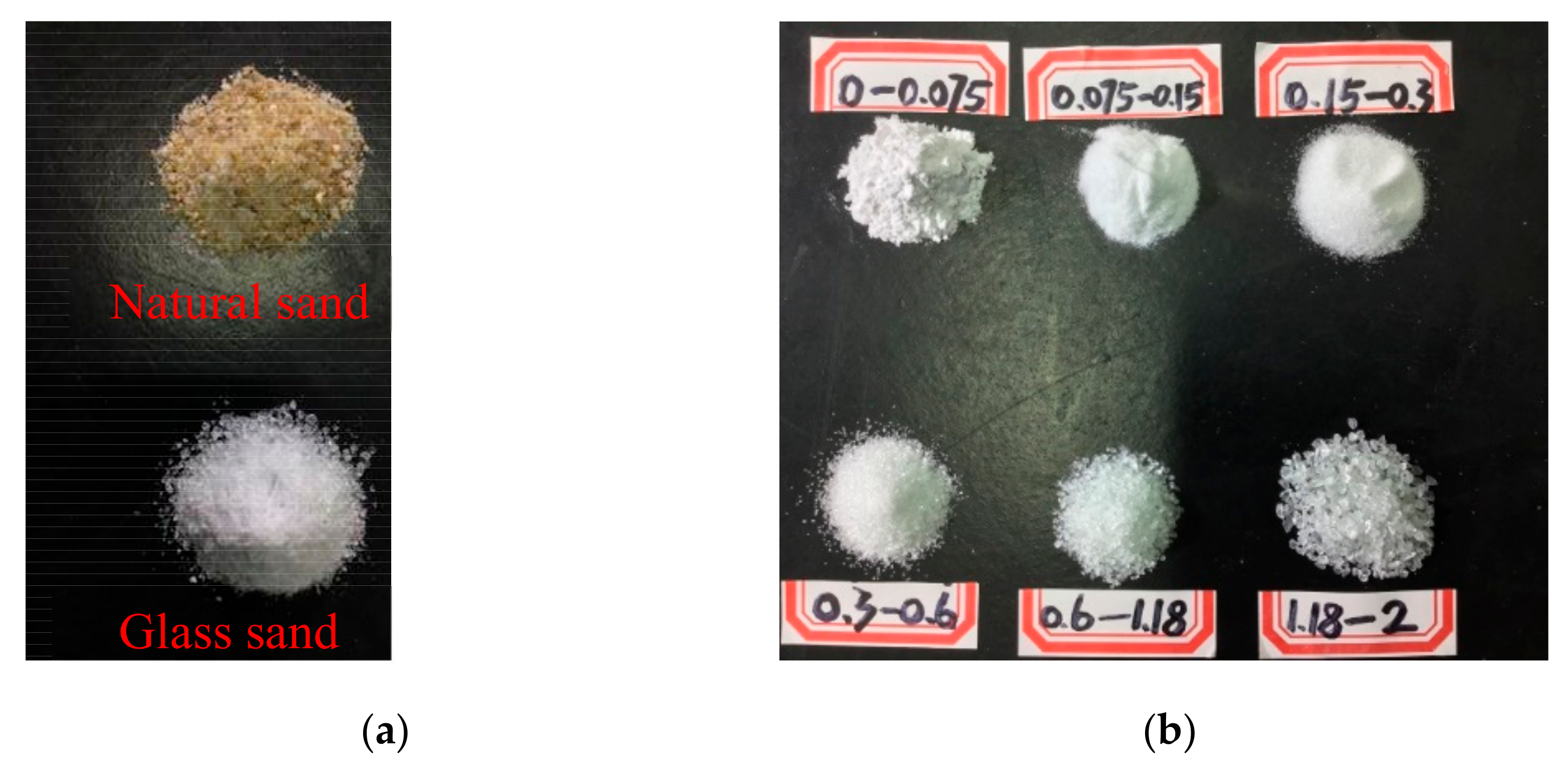 Materials 13 01110 g001 Materials 13 01110 g001